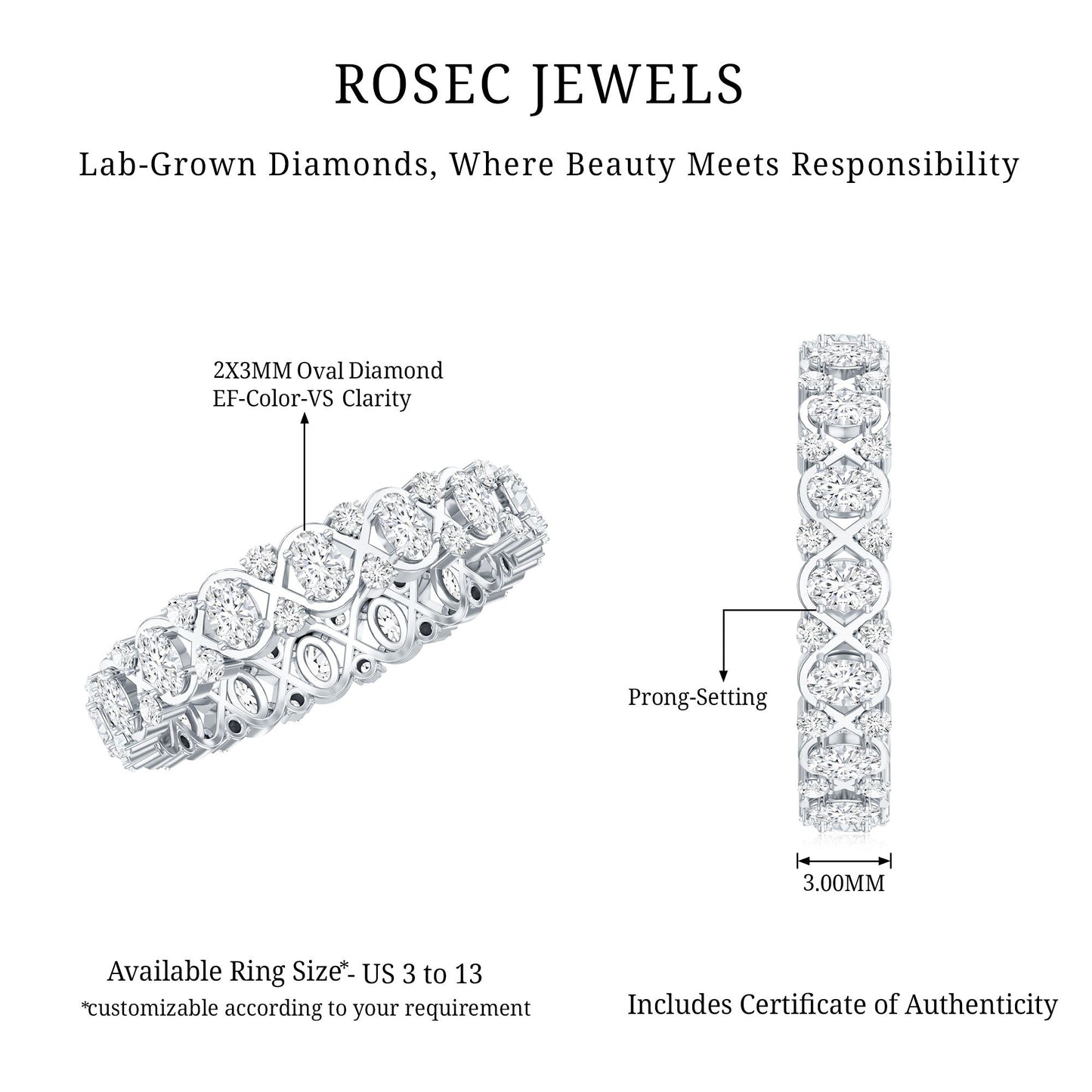 Full Eternity Lab Grown Diamond Wedding Ring For Her