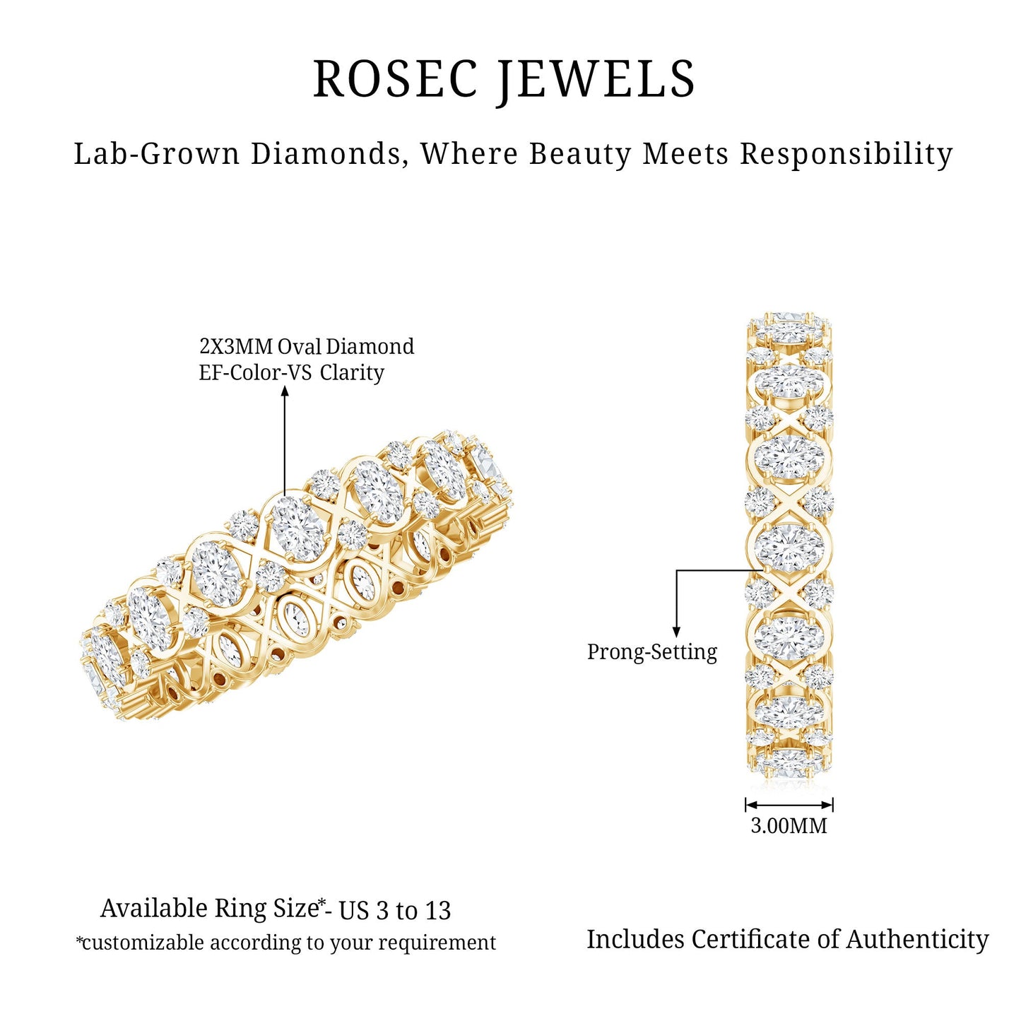 Full Eternity Lab Grown Diamond Wedding Ring For Her