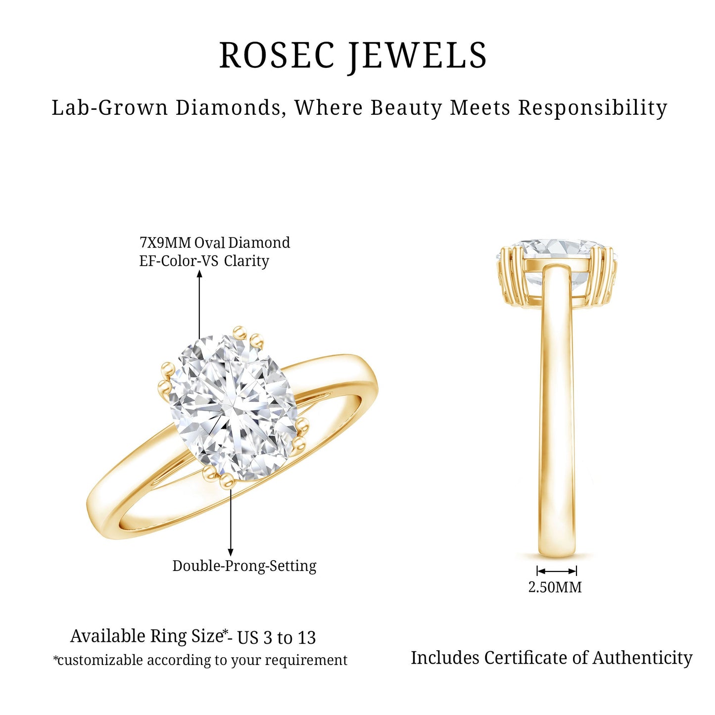 2 Carat Oval Cut Lab Grown Diamond Engagement Ring