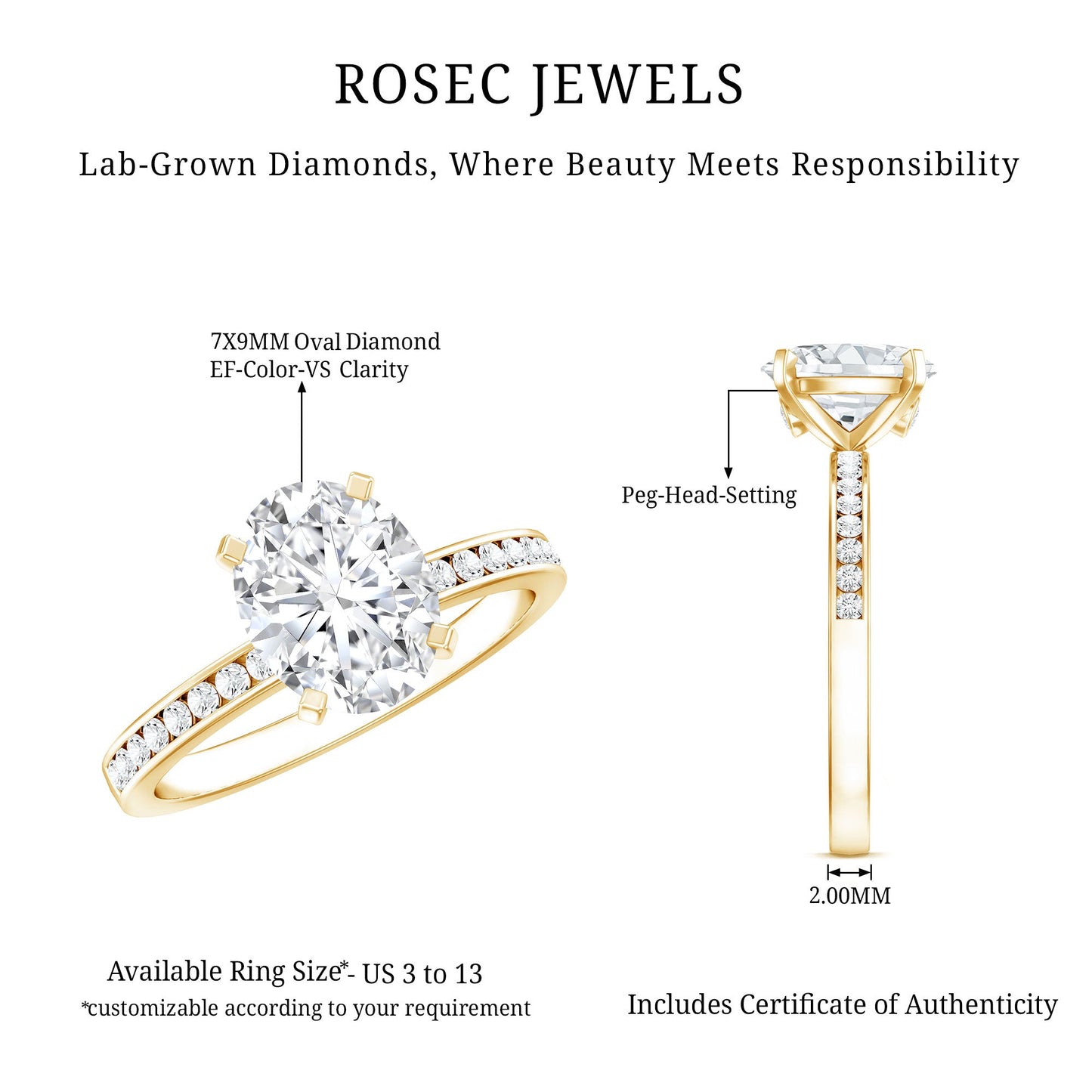 Certified 2 Carat Lab Grown Diamond Oval Engagement Ring