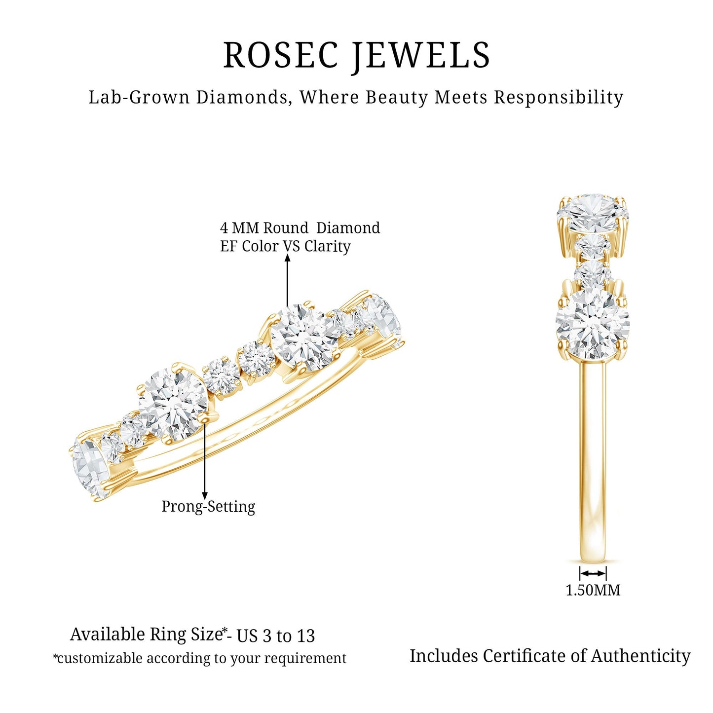 Lab Grown Diamond Stackable Eternity Ring For Women