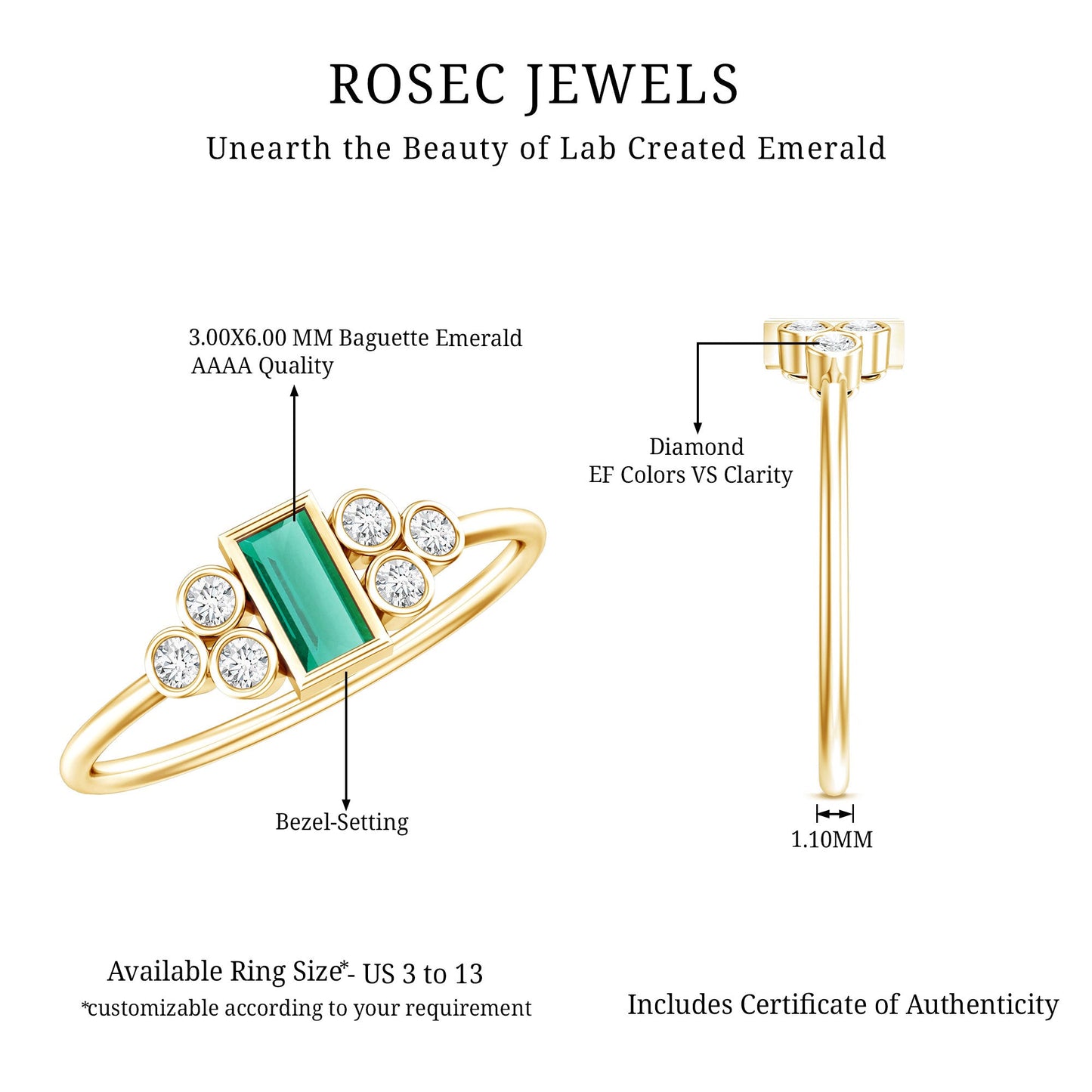 Bezel Set Lab Grown Emerald and Diamond Pre Engagement Ring