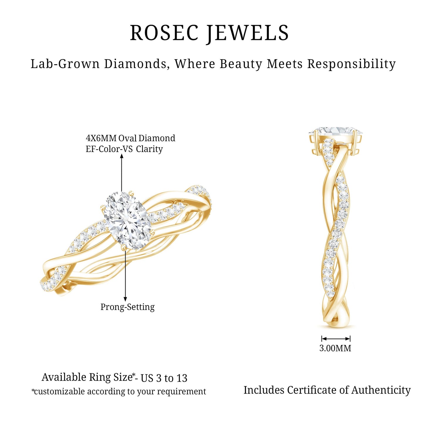 Lab Grown Diamond Promise Ring With Twisted Shank