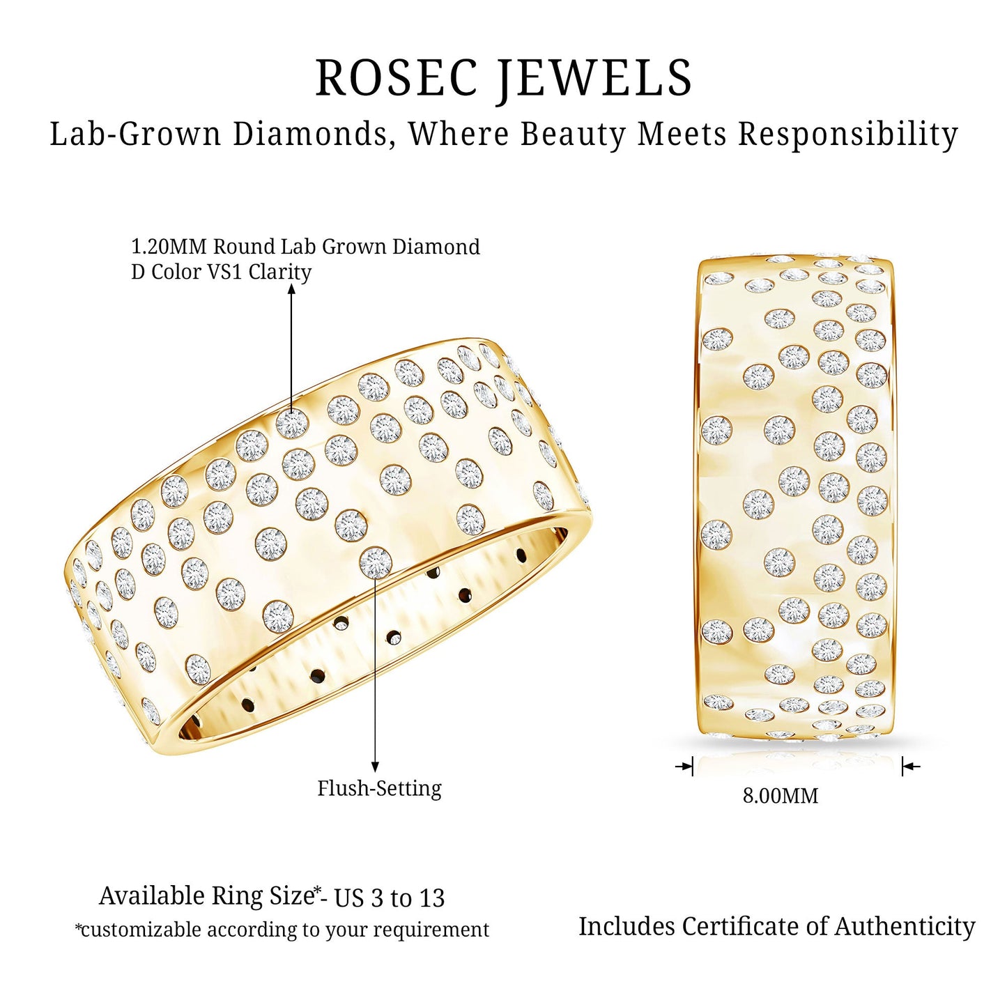 Certified Lab Grown Diamond Wedding Band in Flush Setting