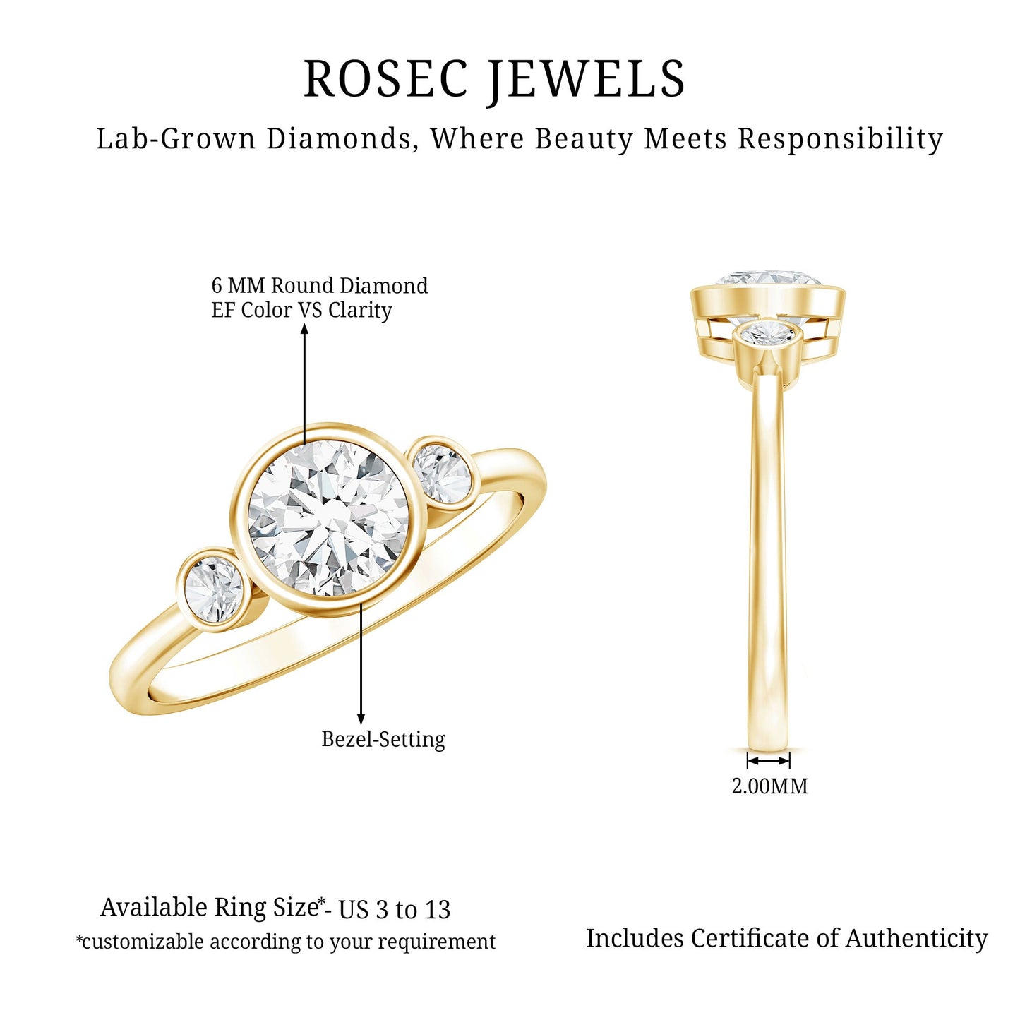 Lab Created Diamond Bezel Set Engagement Ring for Her