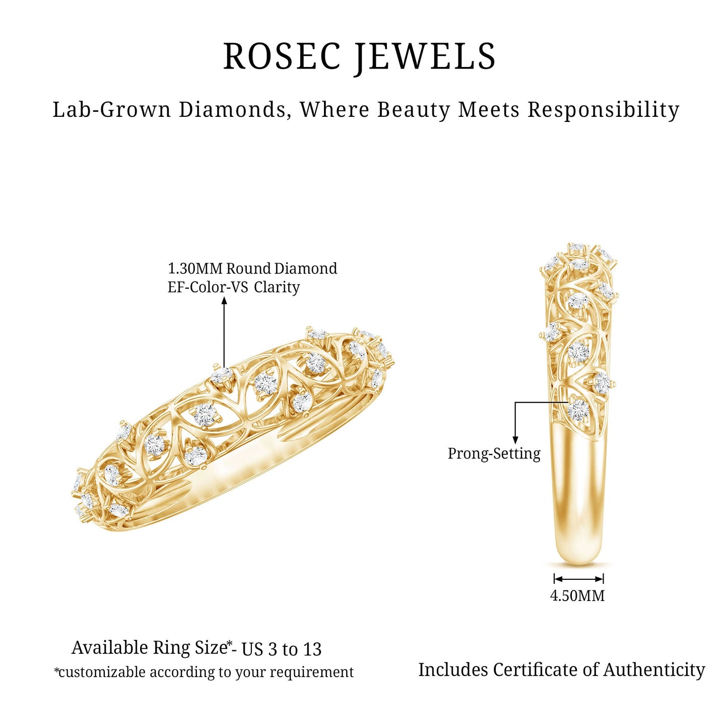 Designer Lab Grown Diamond Wedding Band For Women
