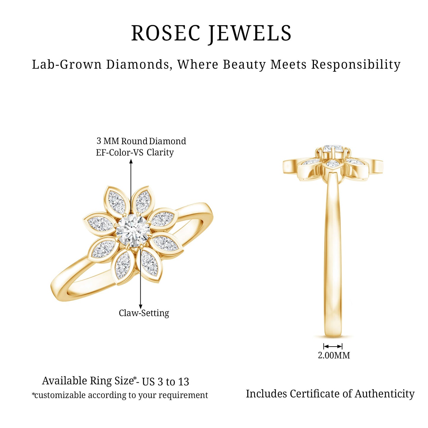 Brilliant Cut Lab Grown Diamond Flower Cocktail Ring