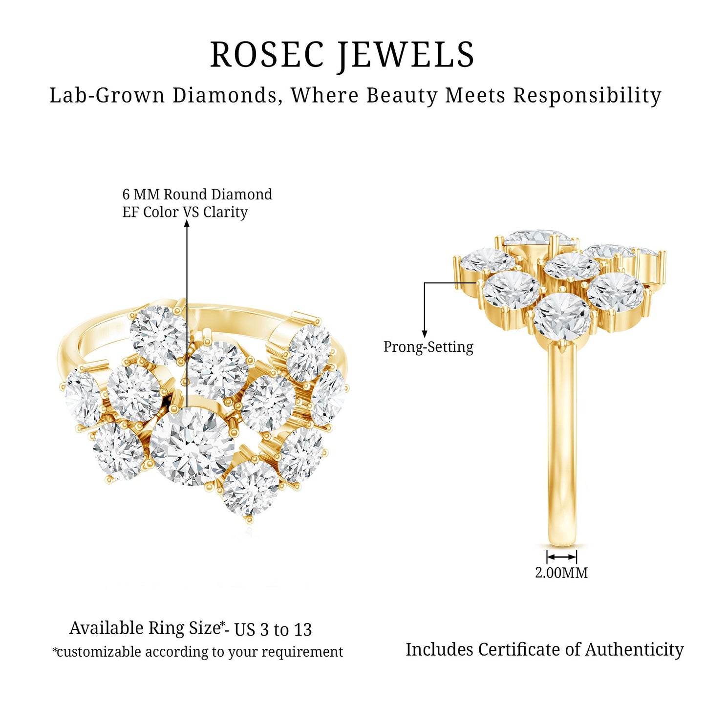Certified Lab Grown Diamond Statement Engagement Ring for Women