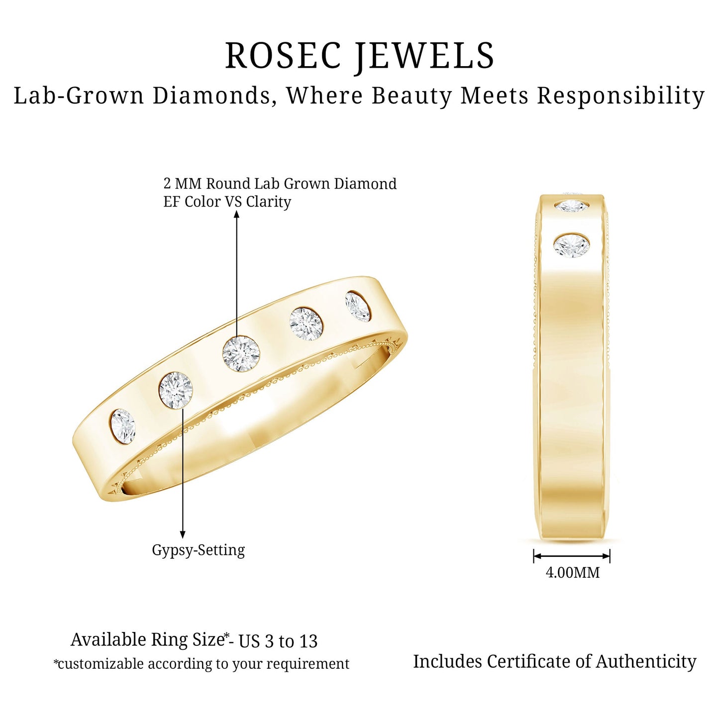 Lab Grown Diamond Wedding Ring for Men With Gypsy Setting