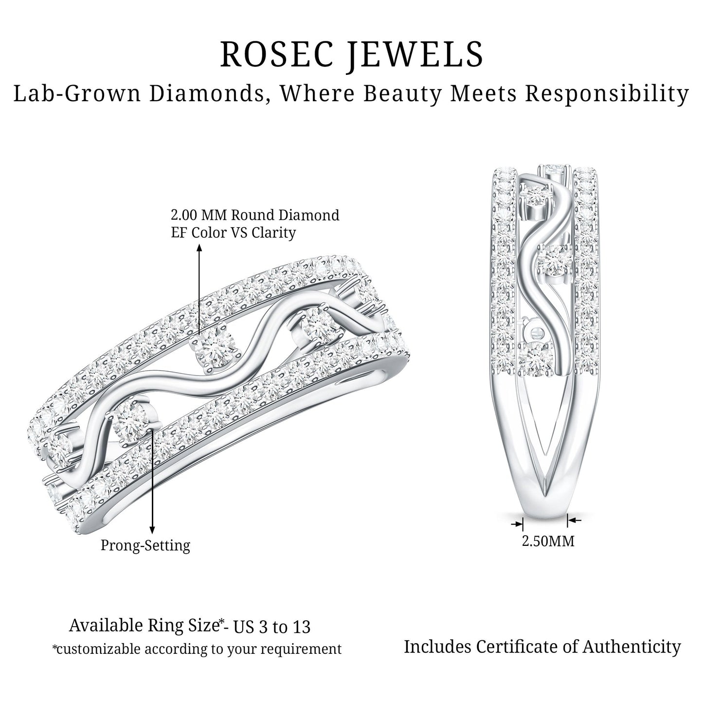 Womens Lab Created Diamond Wedding Band With Certificate