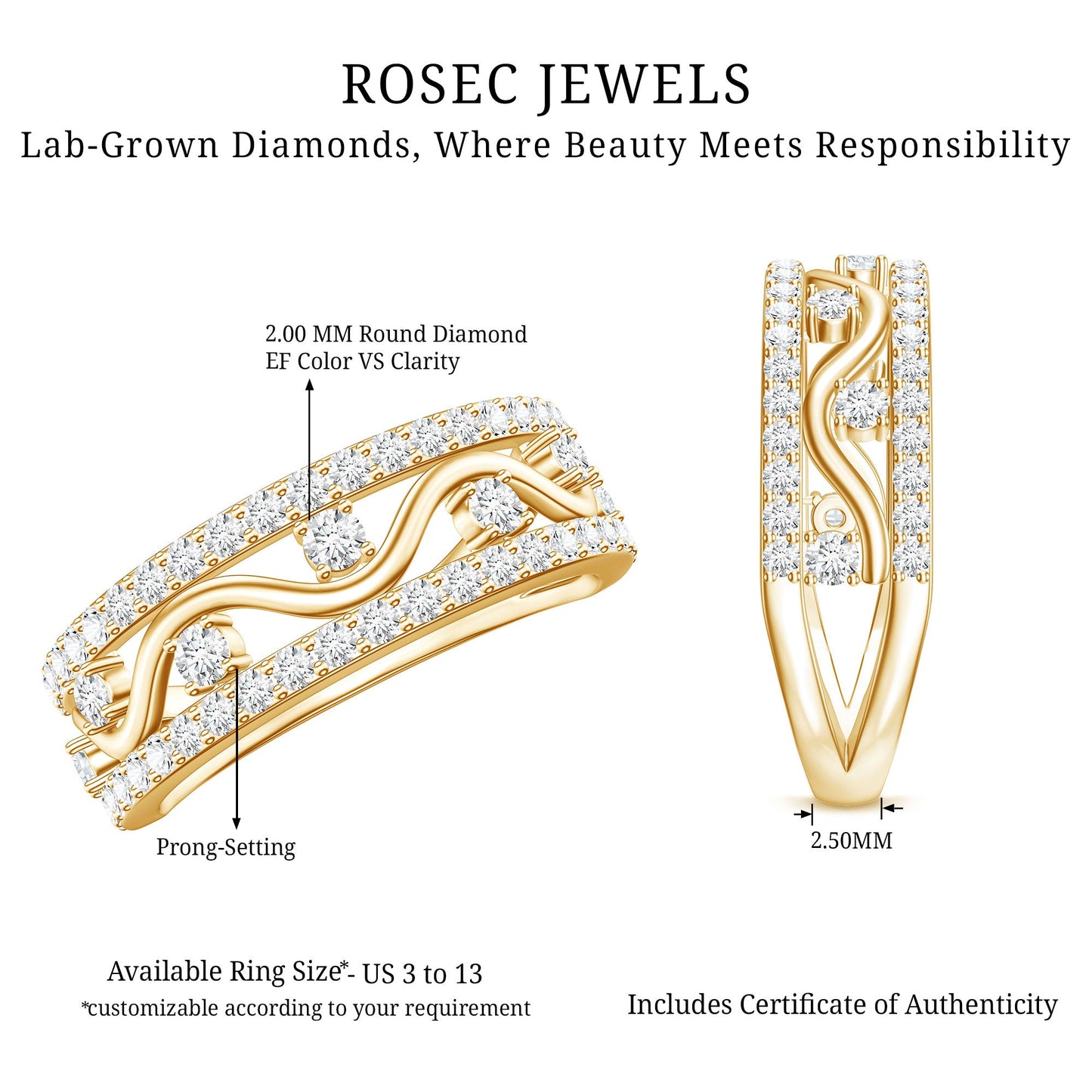 Womens Lab Created Diamond Wedding Band With Certificate