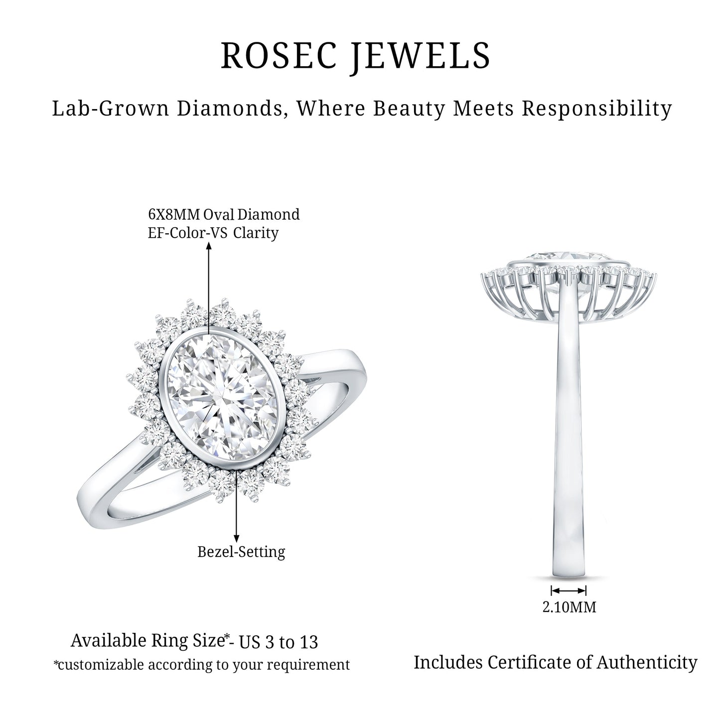 Oval Cut Lab Grown Diamond Halo Engagement Ring in Bezel Setting