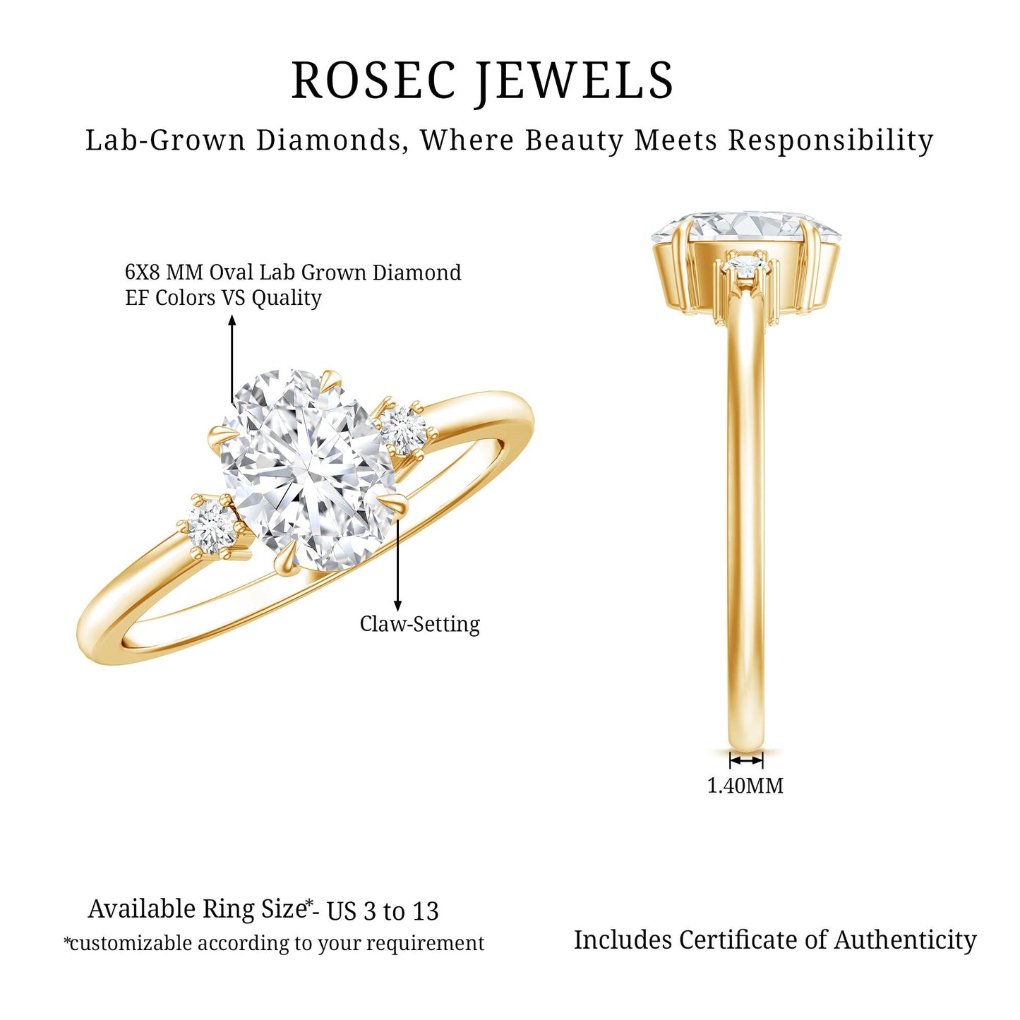 Certified 1 Carat Oval Lab Grown Diamond Engagement Ring for Women