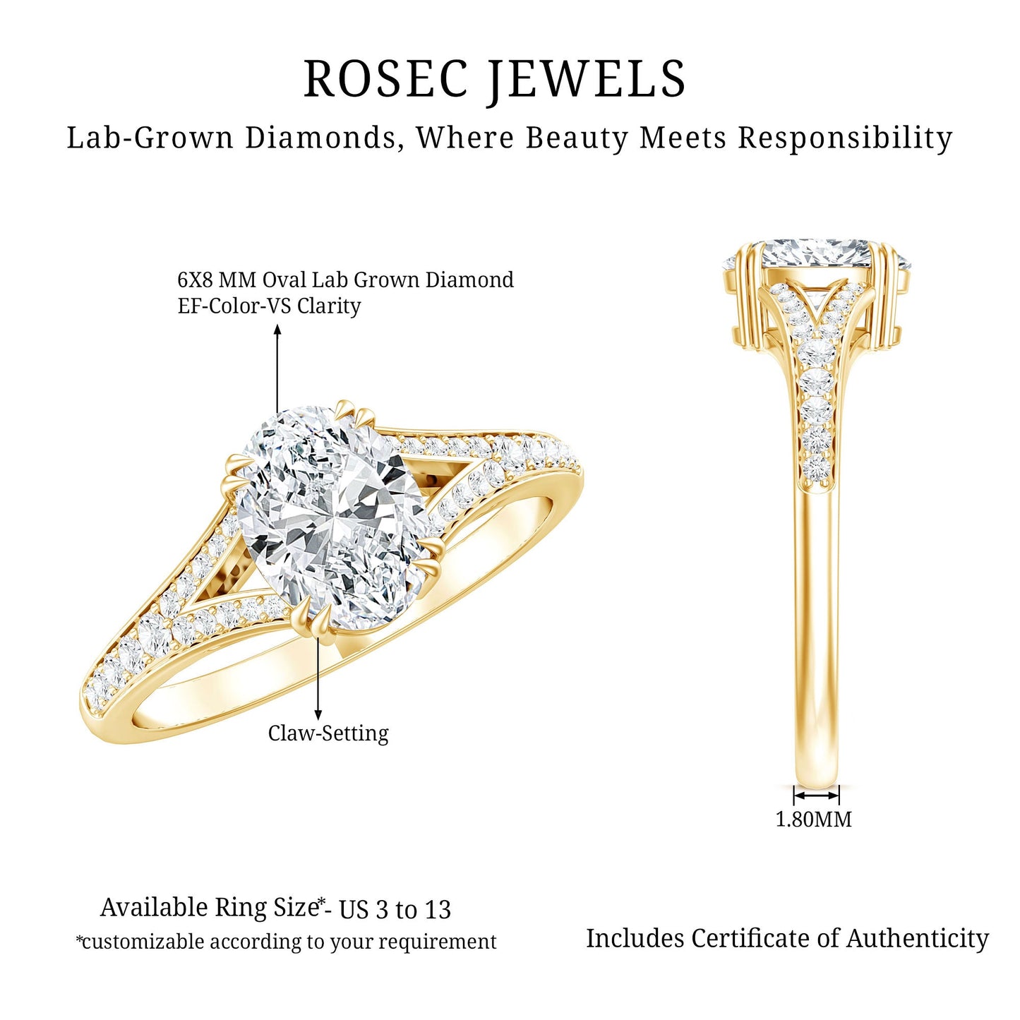Oval Brilliant Cut Lab Diamond Engagement Ring with Split Shank