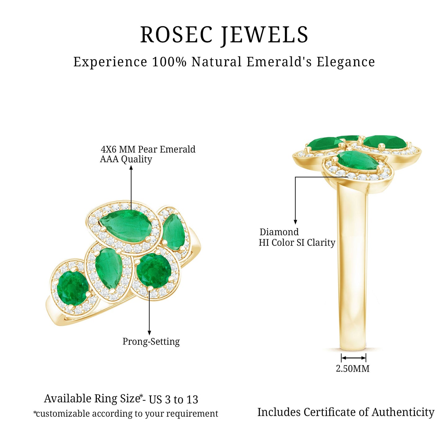Natural Emerald and Diamond Cluster Engagement Ring