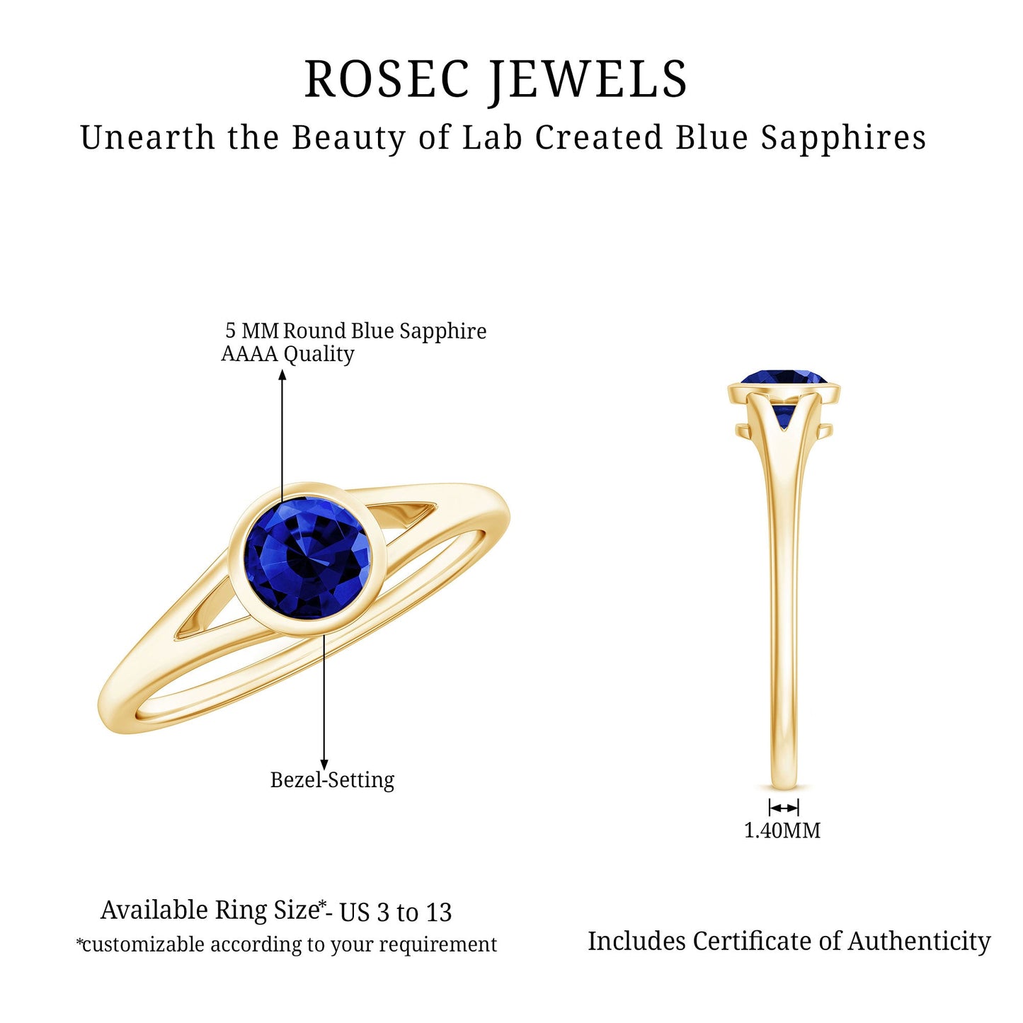 Certified 0.6 Carat Lab Grown Blue Sapphire Promise Ring with Split Shank