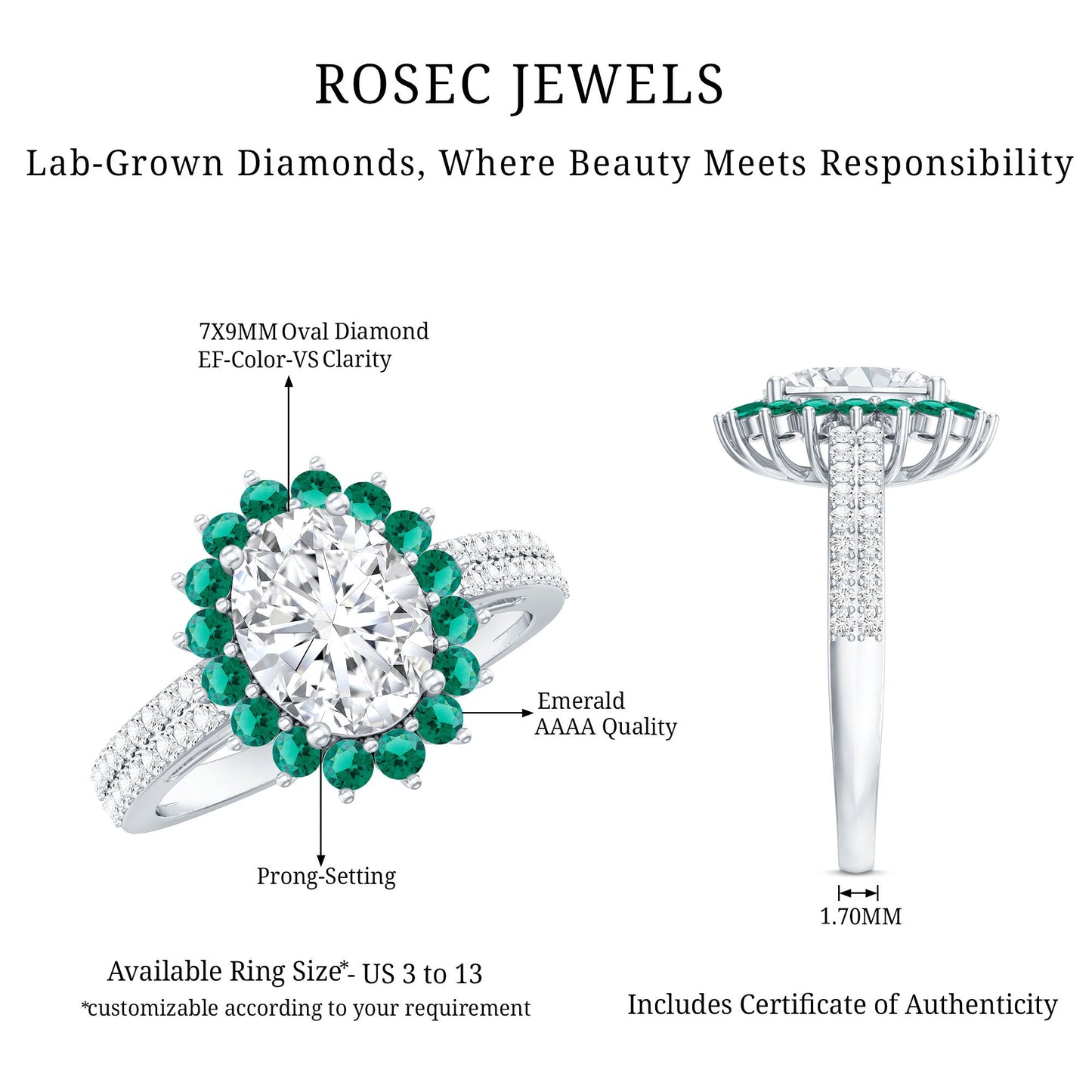 Certified 2 Carat Lab Grown Diamond Engagement Ring with Emerald Halo