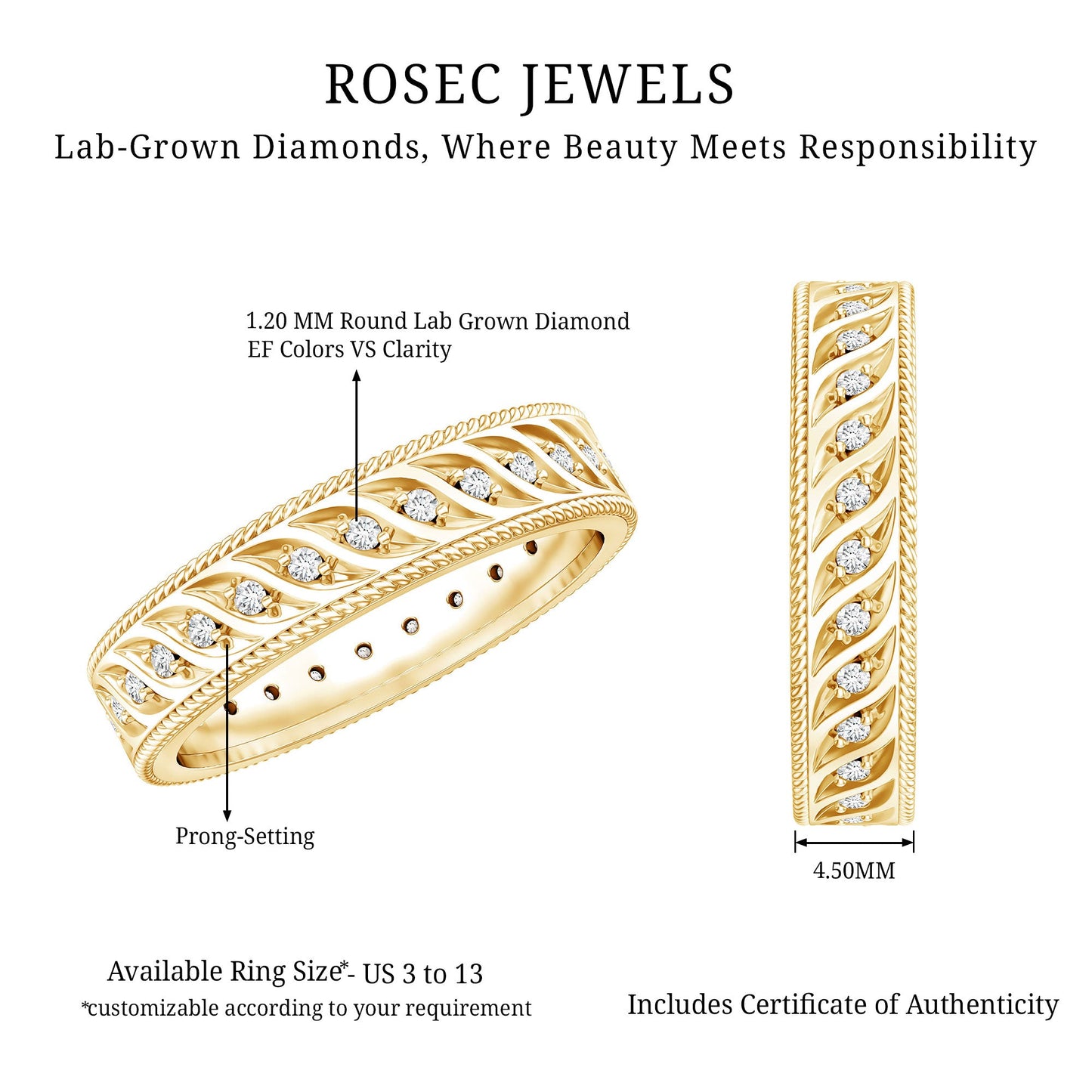 Lab Grown Diamond Designer Wedding Band Ring