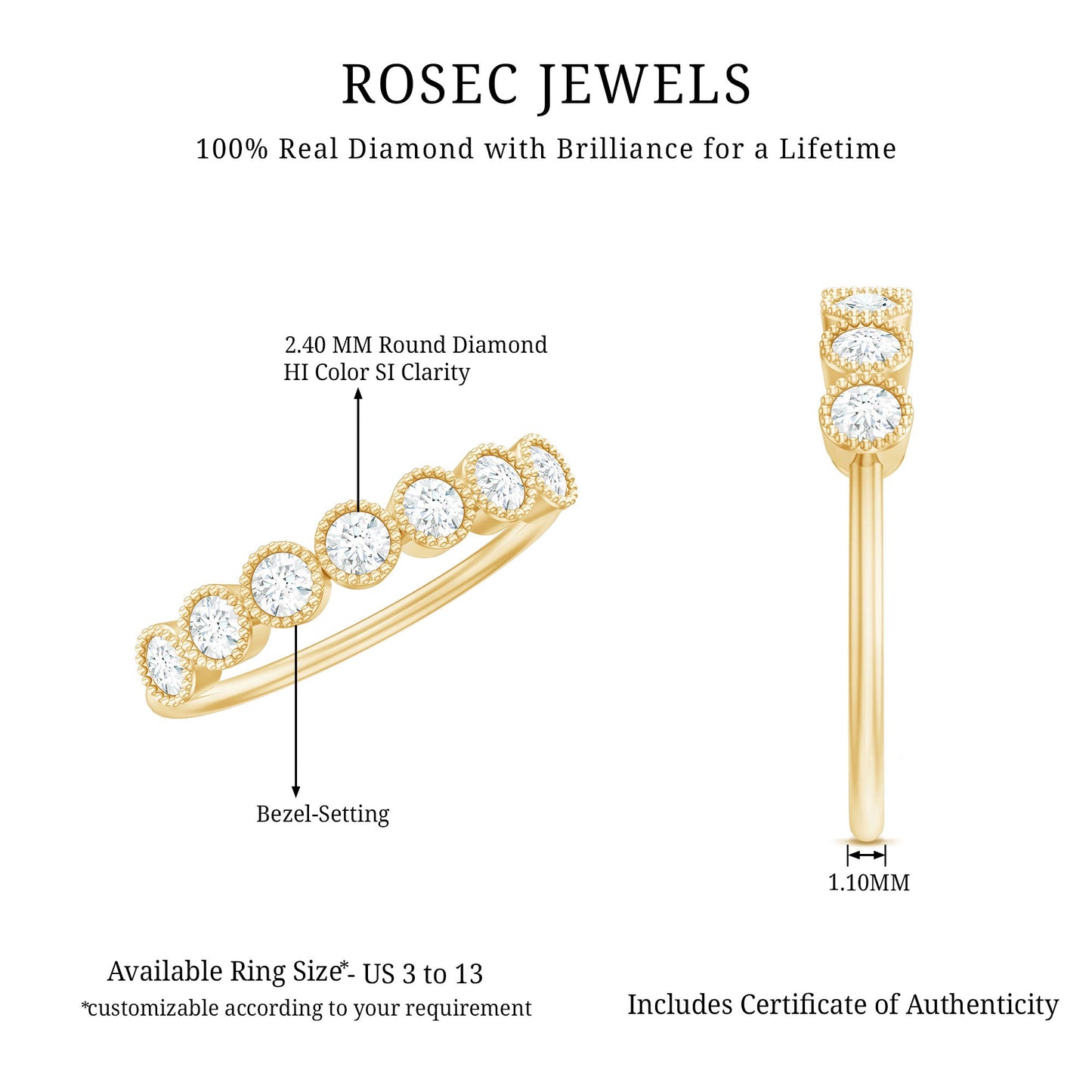 Certified Diamond Anniversary Band in Bezel Setting
