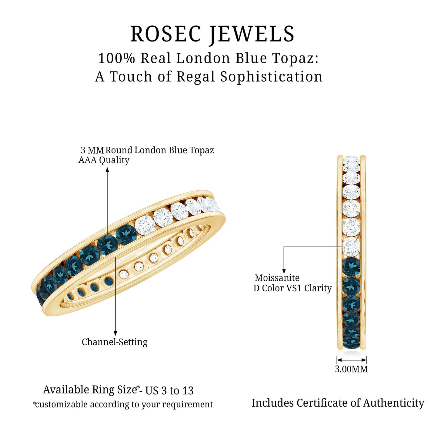 London Blue Topaz and Moissanite Eternity Ring With Certificate