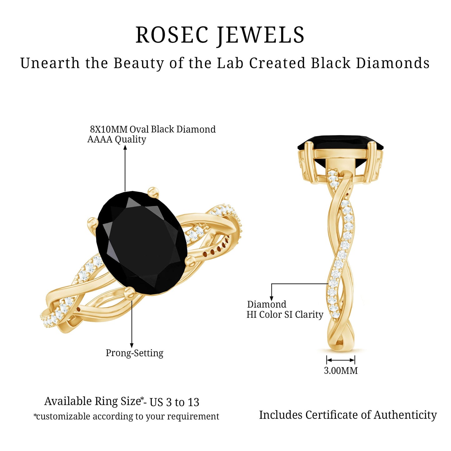 Certified 4.2 Carat Lab Grown Black Diamond Oval Engagement Ring with White Diamond