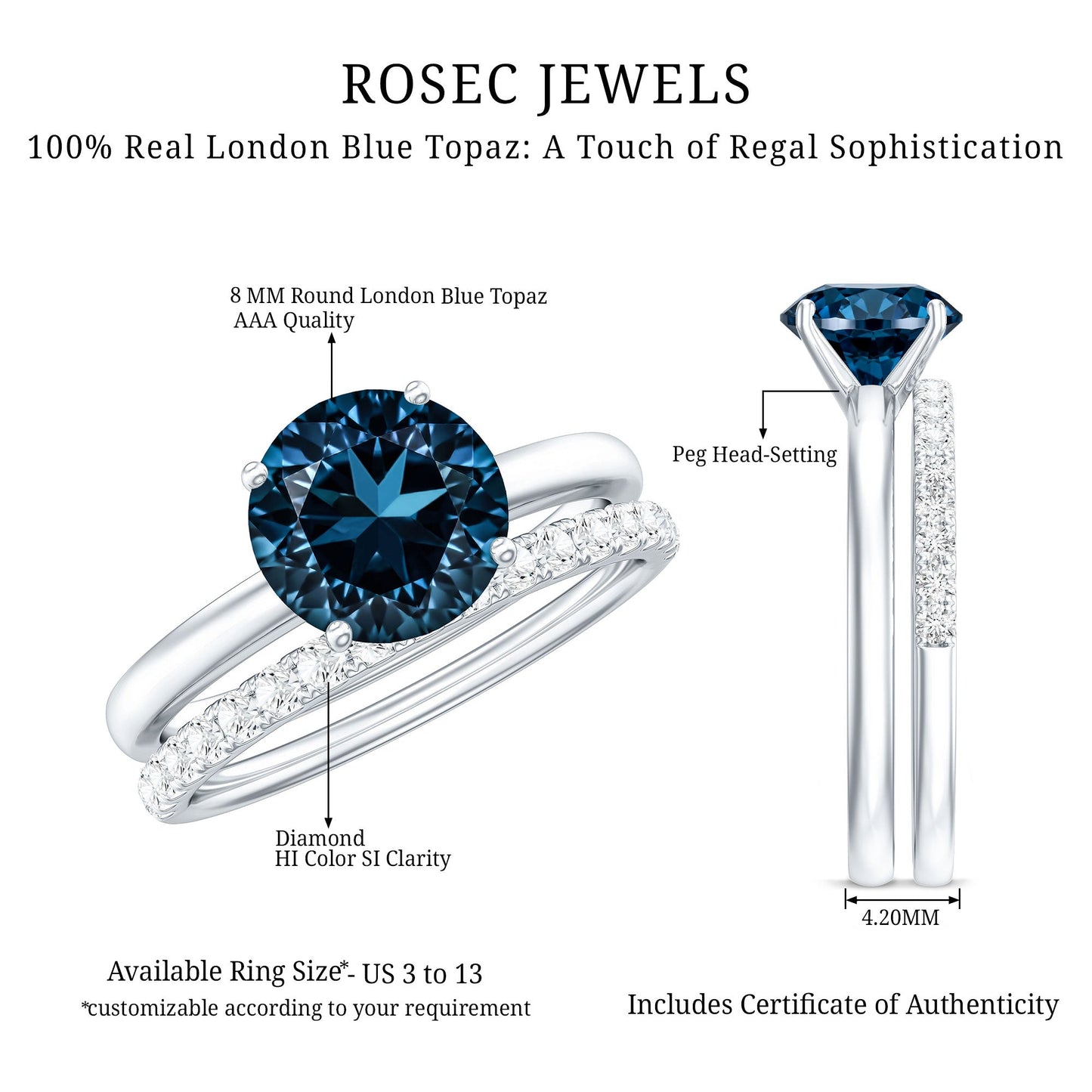 2 Carat Round London Blue Topaz Solitaire Engagement Ring with Diamond Band
