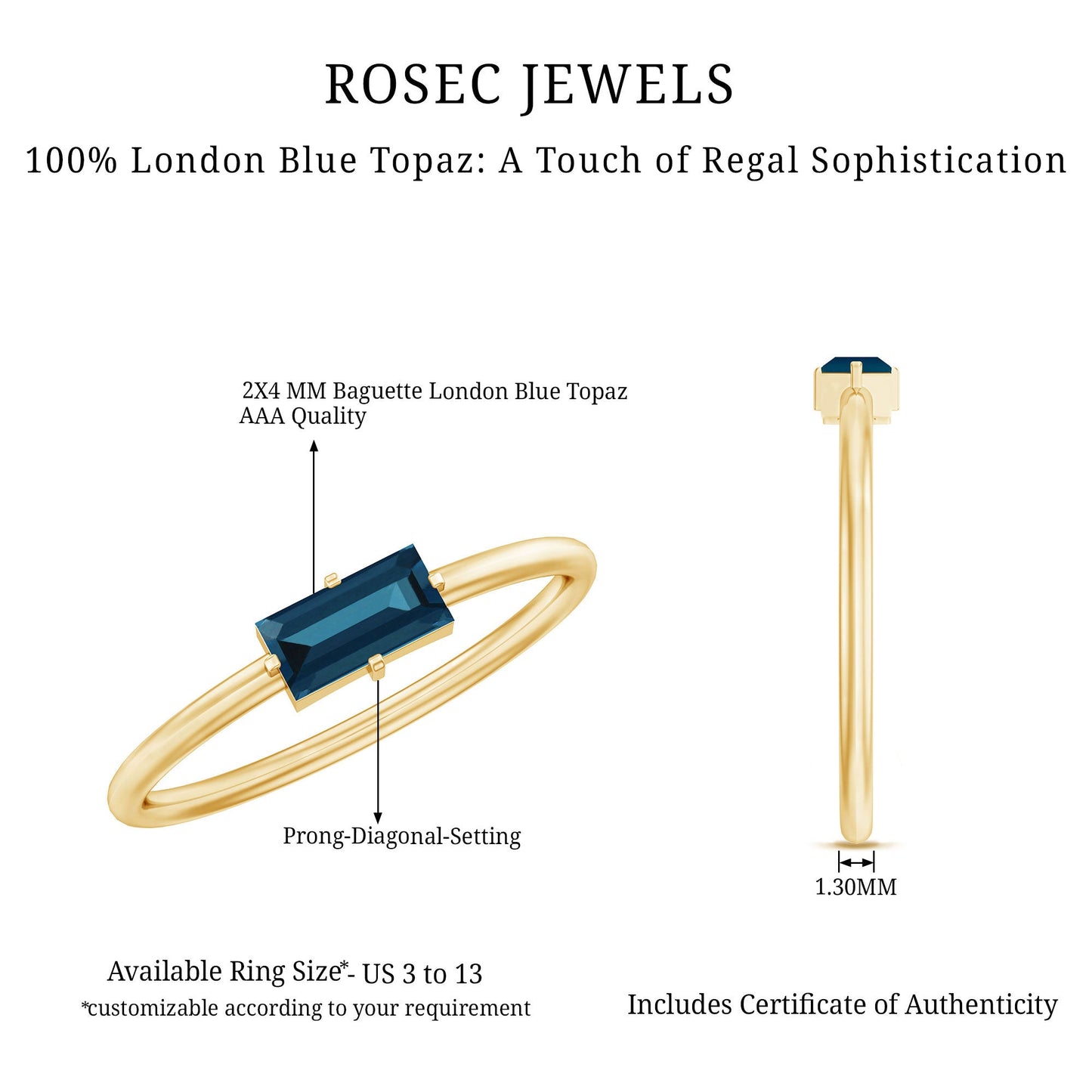 Baguette London Blue Topaz Solitaire Promise Ring