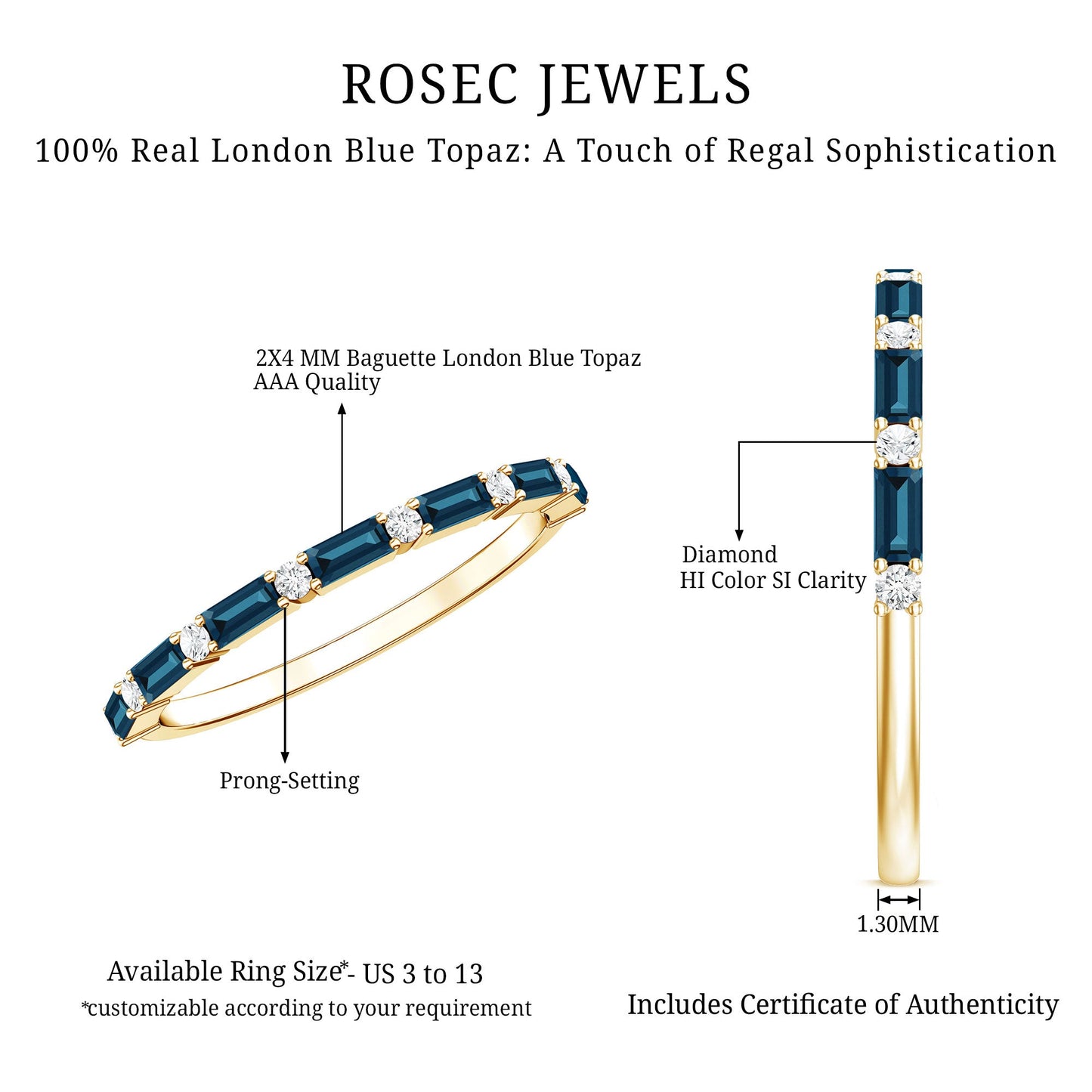 Baguette London Blue Topaz and Diamond Stackable Band Ring