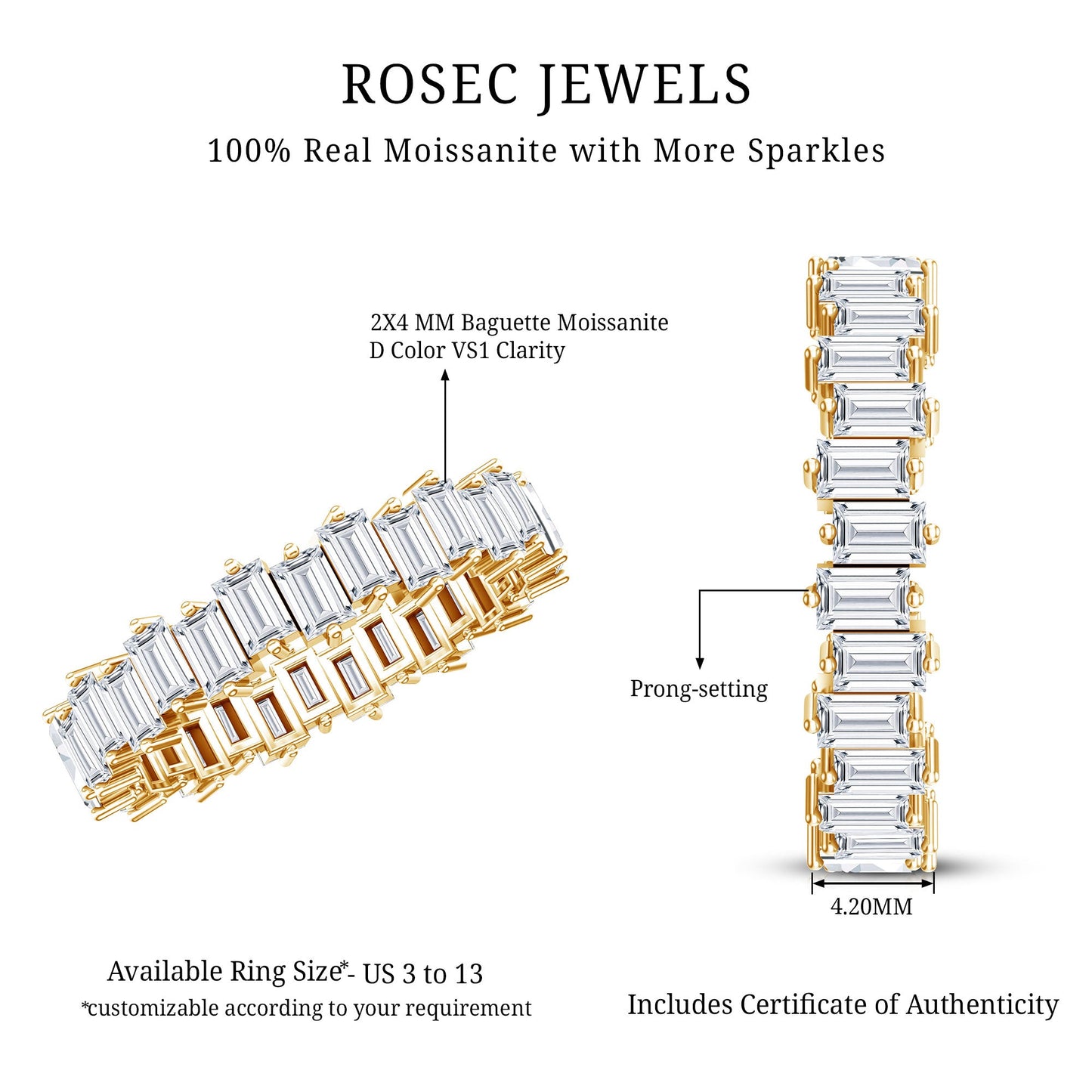 Baguette Shape Moissanite Eternity Wedding Band