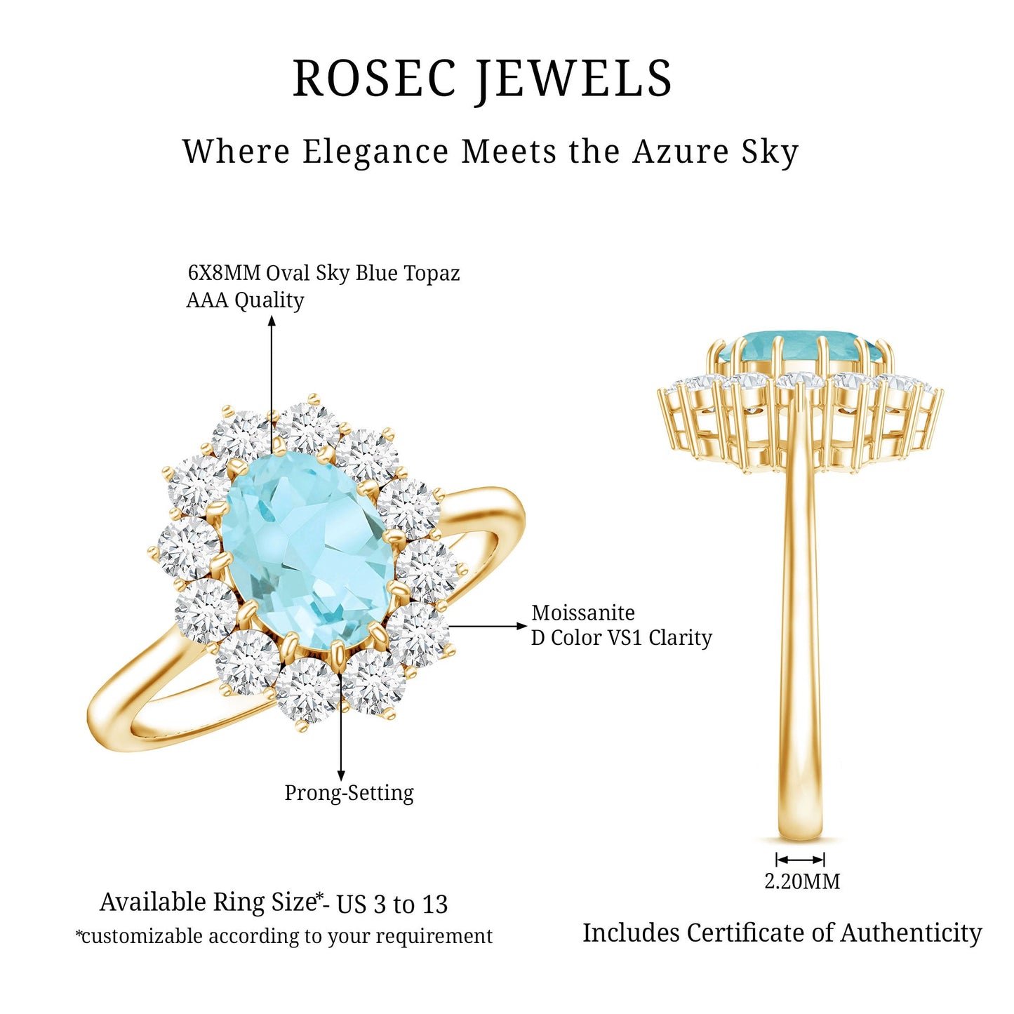 Genuine 1 Carat Sky Blue Topaz Oval Engagement Ring with Certificate
