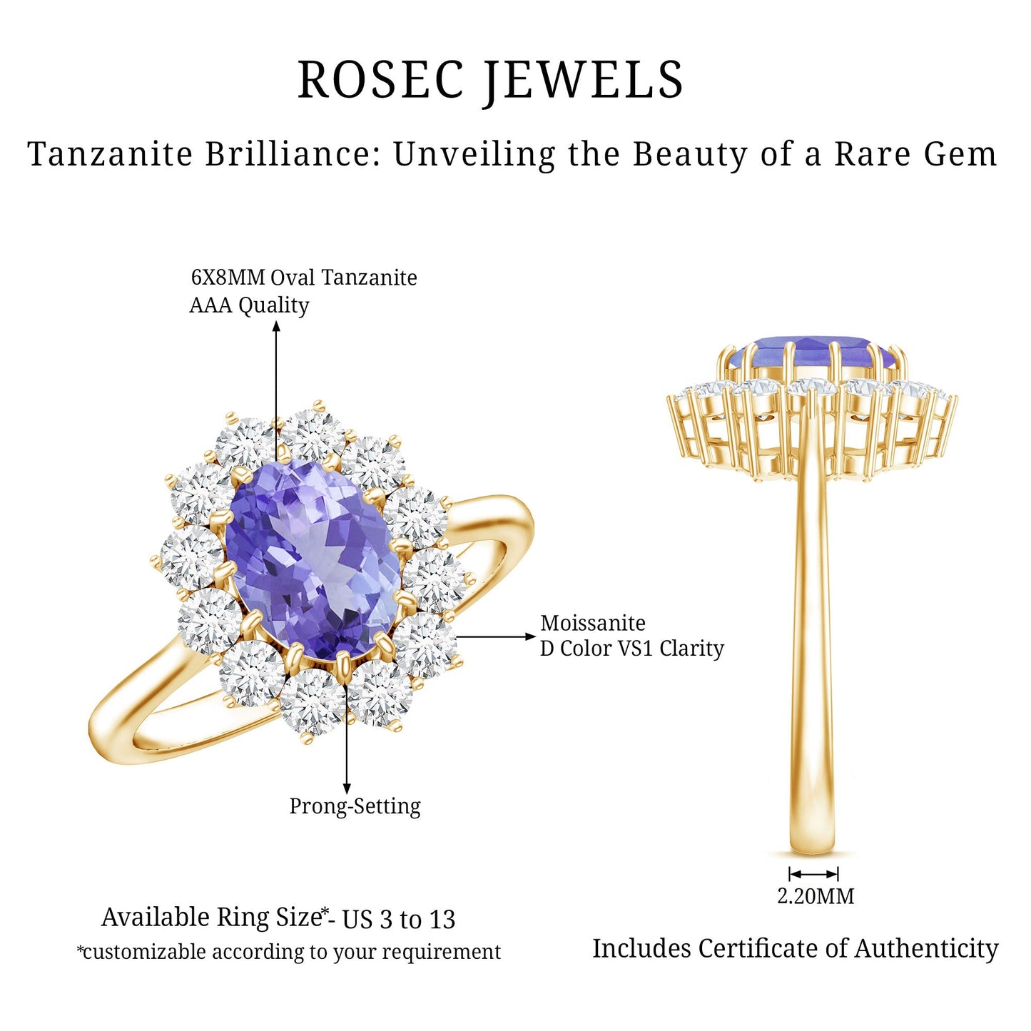 Certified Real 1.3 Carat Tanzanite Oval Engagement Ring with Halo