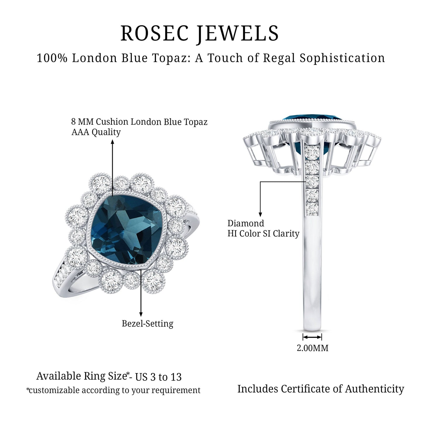 Cushion London Blue Topaz Cocktail Ring with Diamond