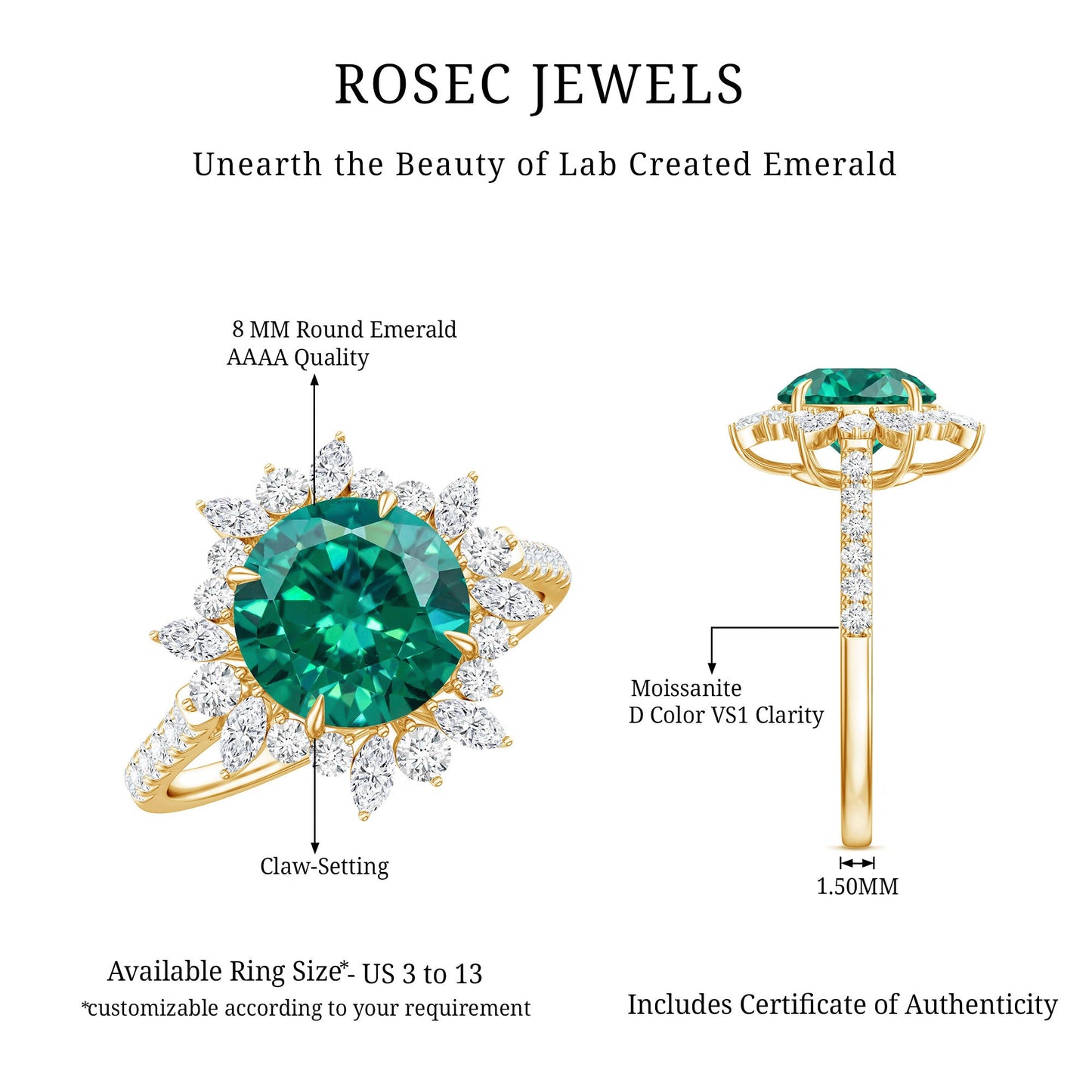 Certified 8 mm Lab Grown Emerald Cocktail Ring with Halo