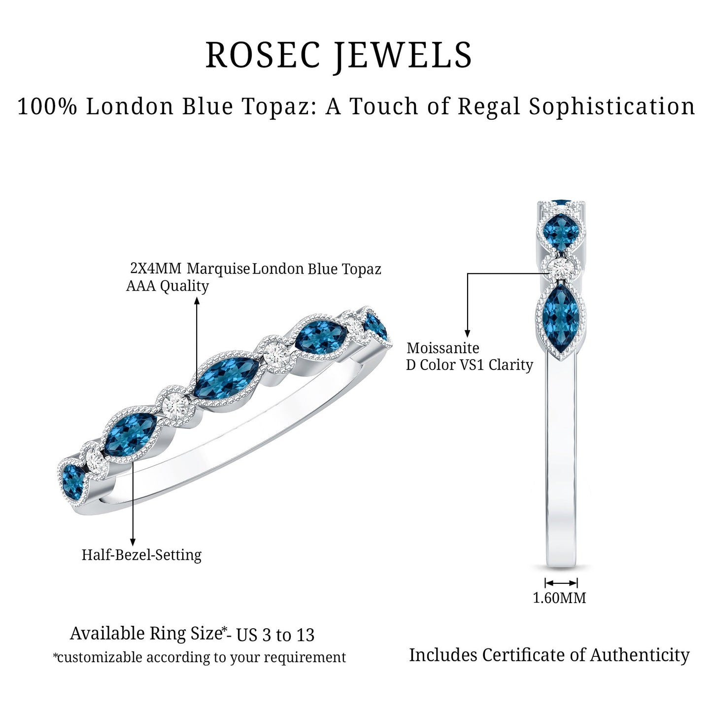 Genuine London Blue Topaz Half Eternity Ring in Bezel Set