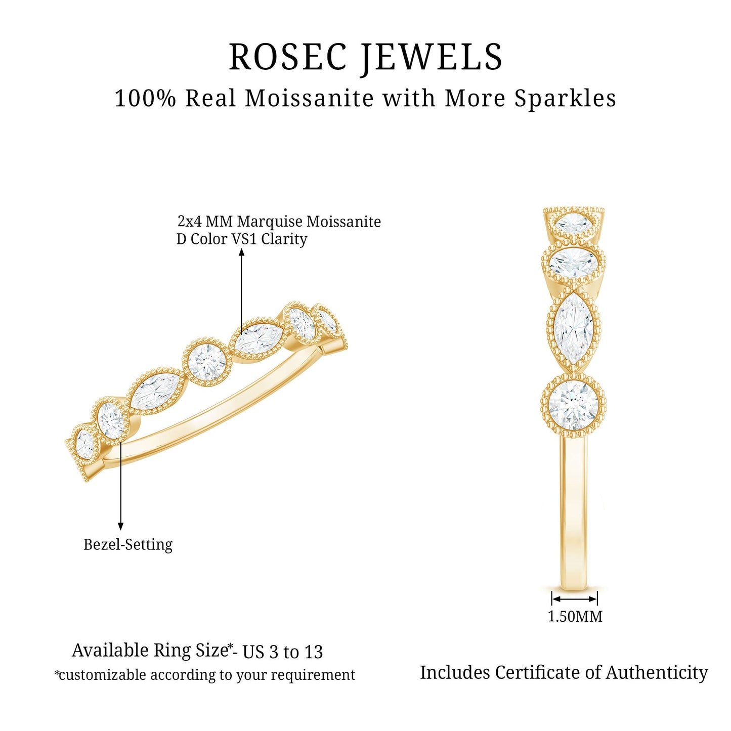Certified Bezel Set Moissanite Eternity Band Ring