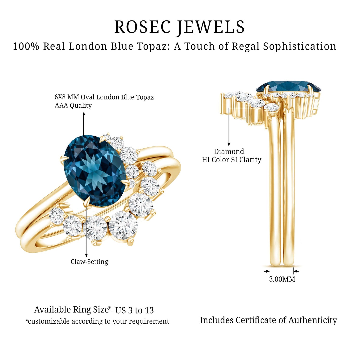 Oval London Blue Topaz and Diamond Designer Ring Set