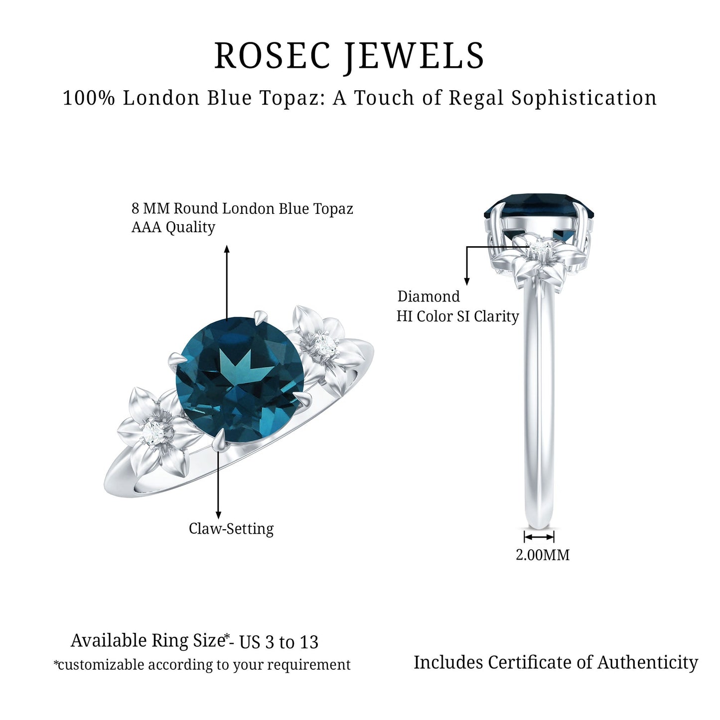 2 Carat Round London Blue Topaz Solitaire Floral Engagement Ring