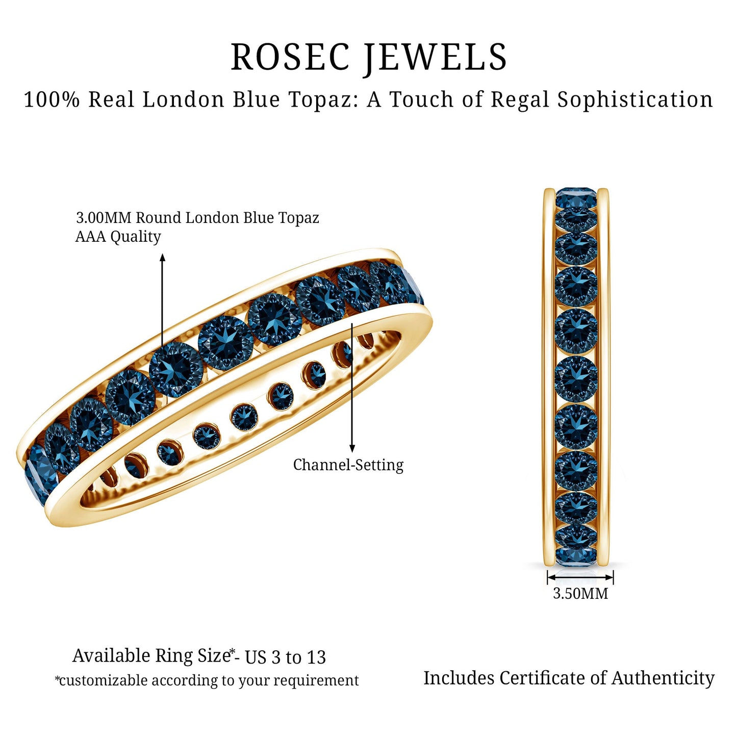 London Blue Topaz Full Eternity Ring in Channel Setting
