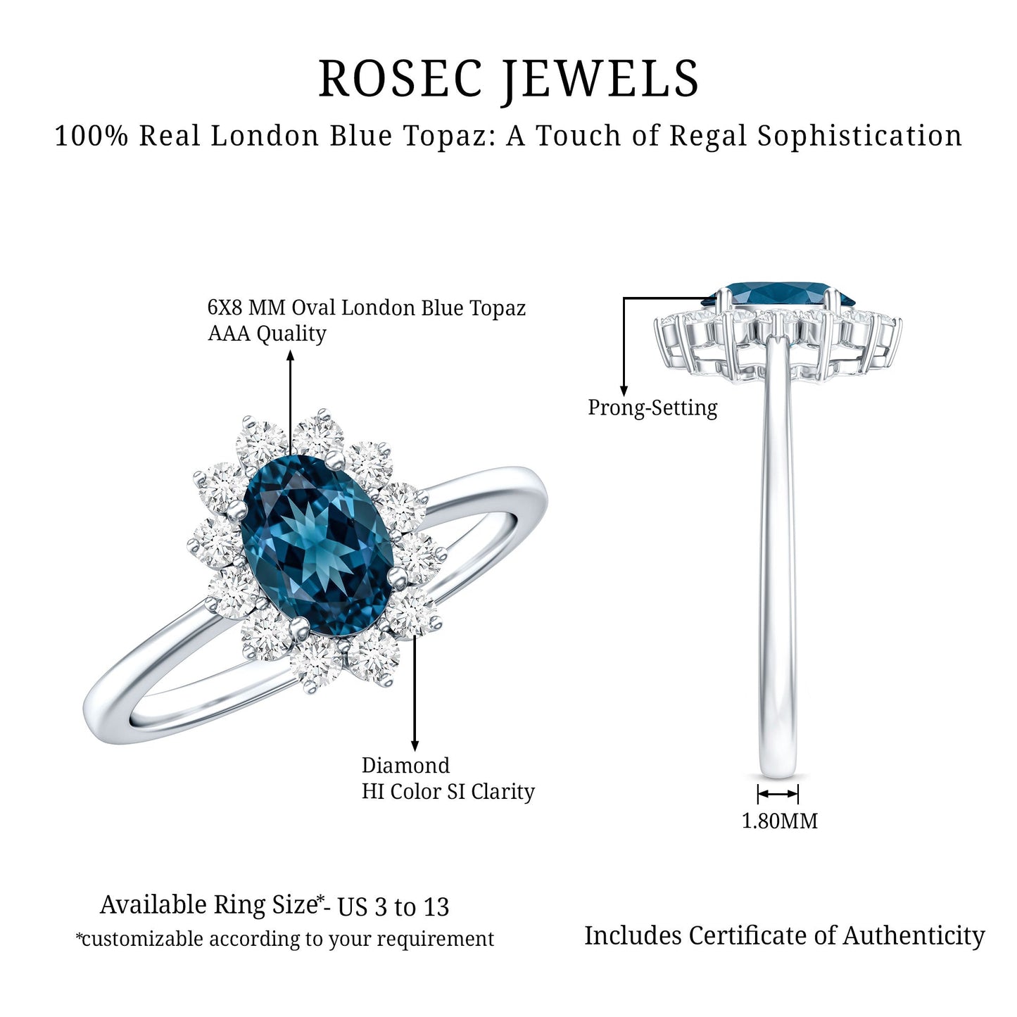 Real 1 Carat London Blue Topaz Princess Diana Inspired Engagement Ring with Diamond