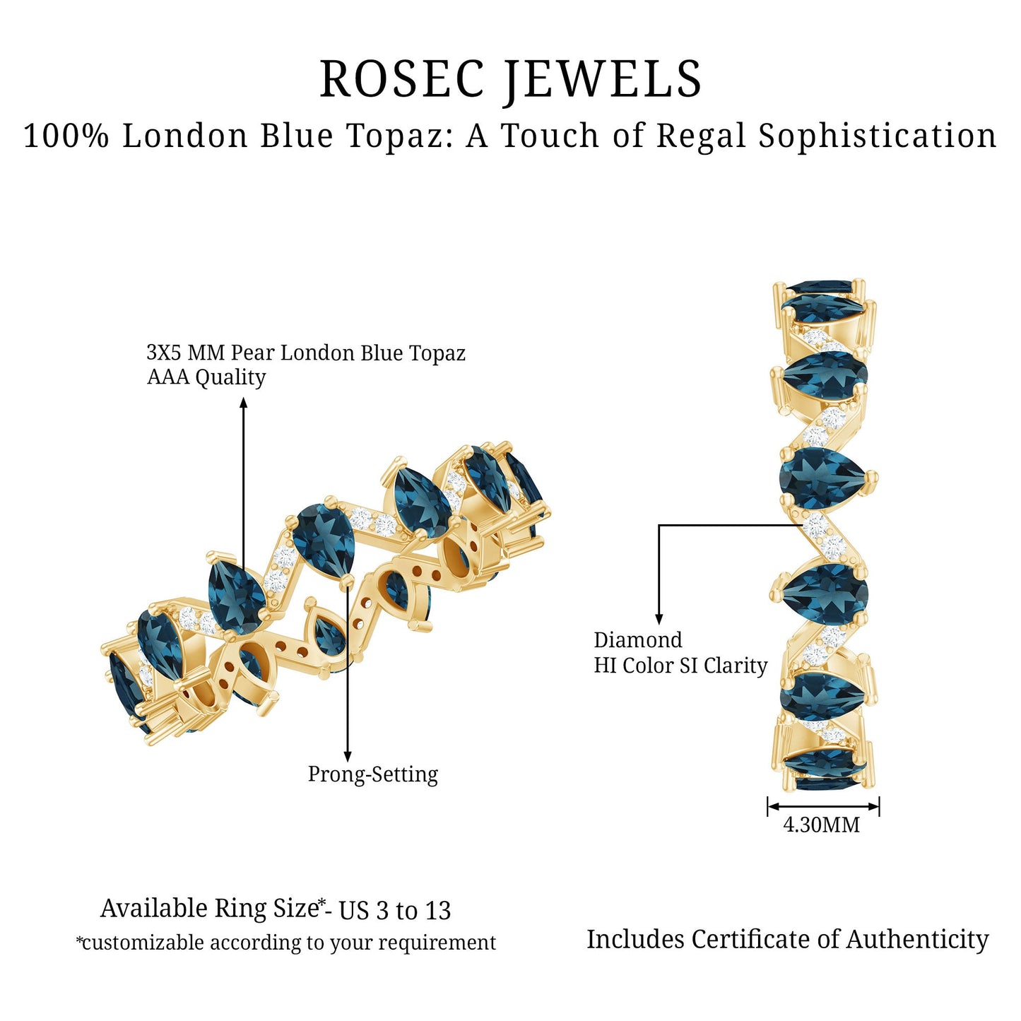 Pear Shape London Blue Topaz and Diamond Full Eternity Band