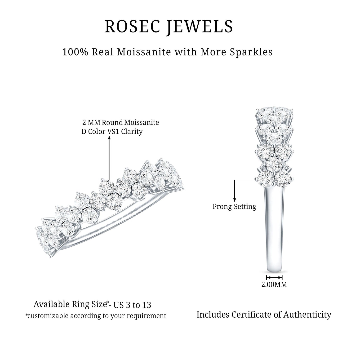 Round Moissanite Cluster Eternity Wedding Band