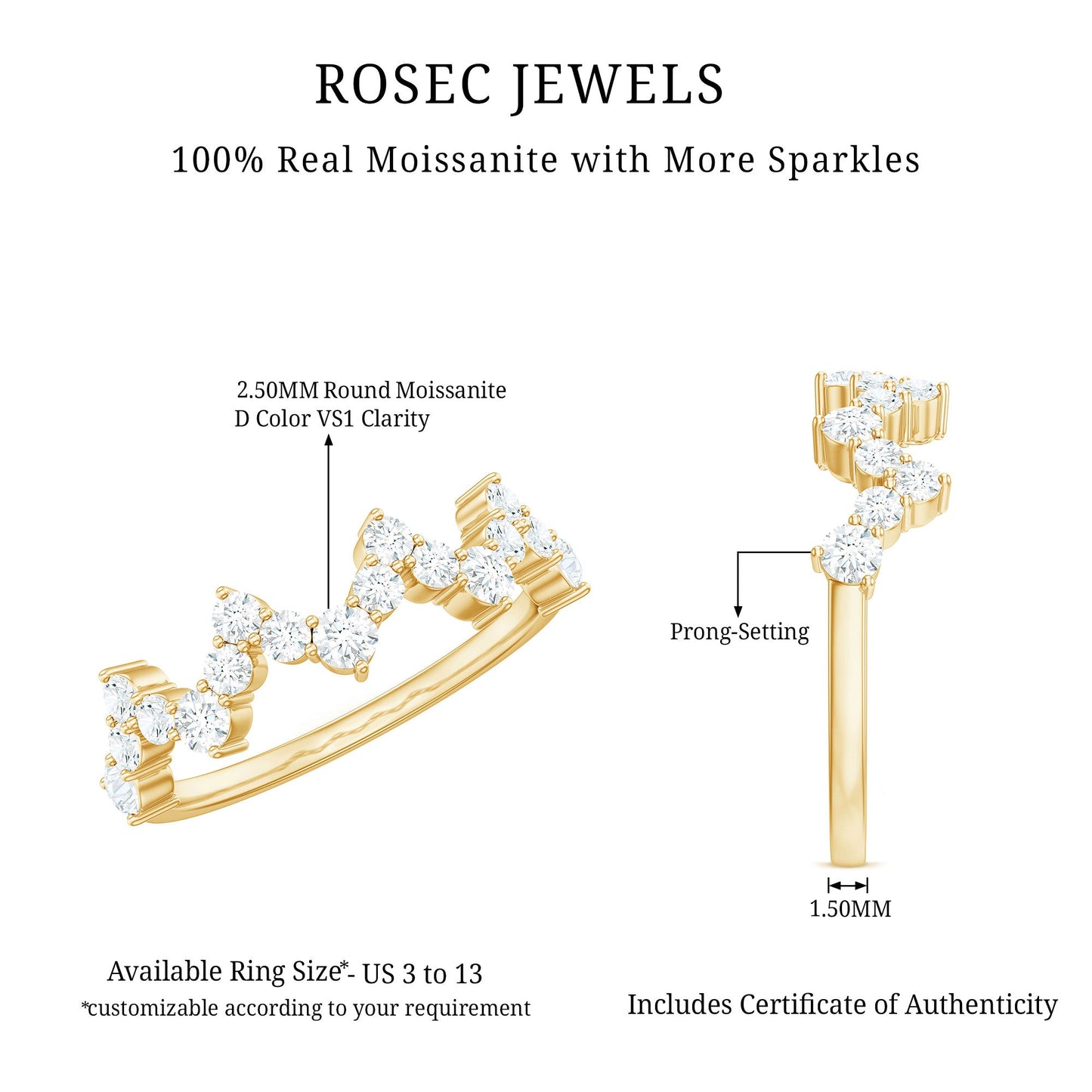 Zig Zag Style Moissanite Half Eternity Band Ring