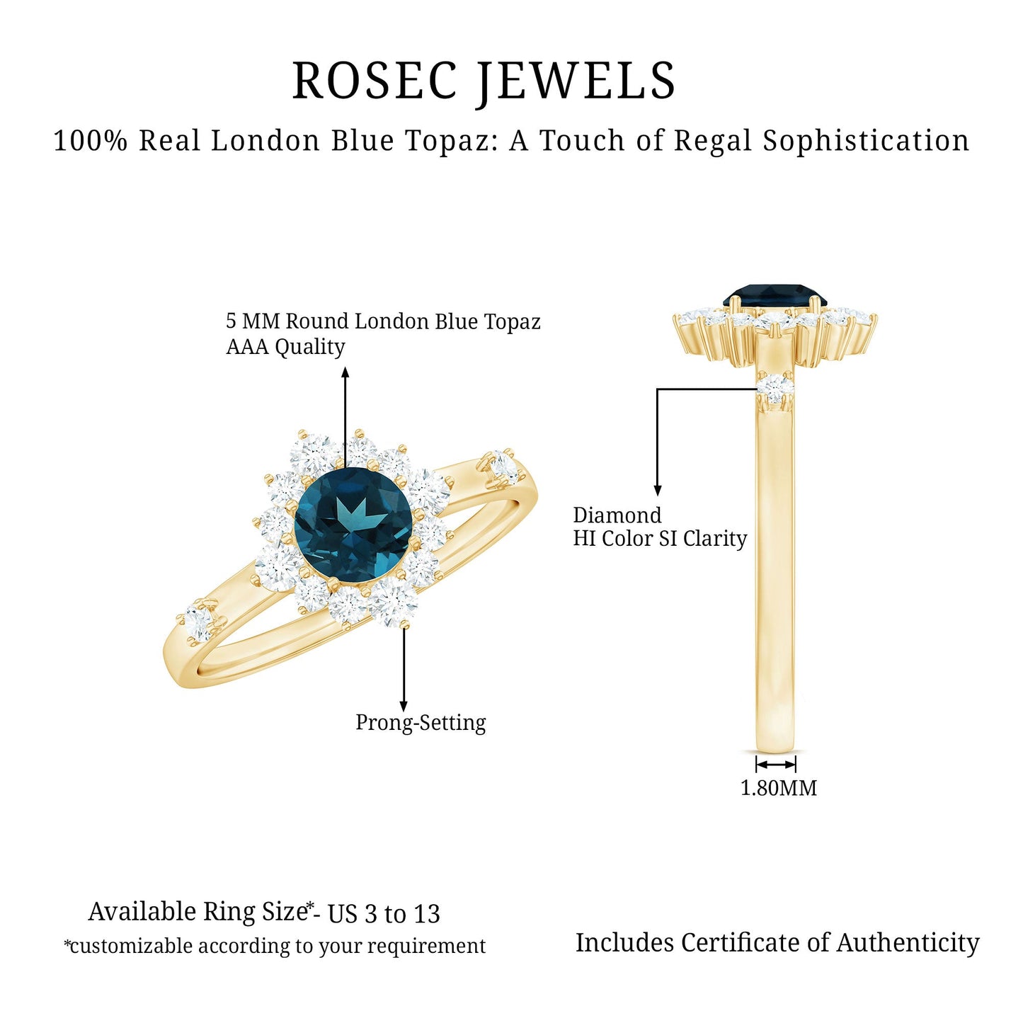 Round London Blue Topaz Promise Ring with Diamond Halo