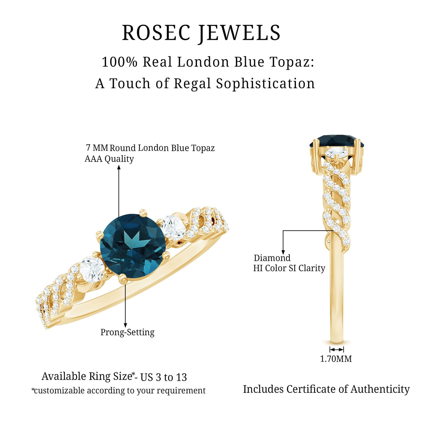 London Blue Topaz Designer Ring with Diamond Side Stones