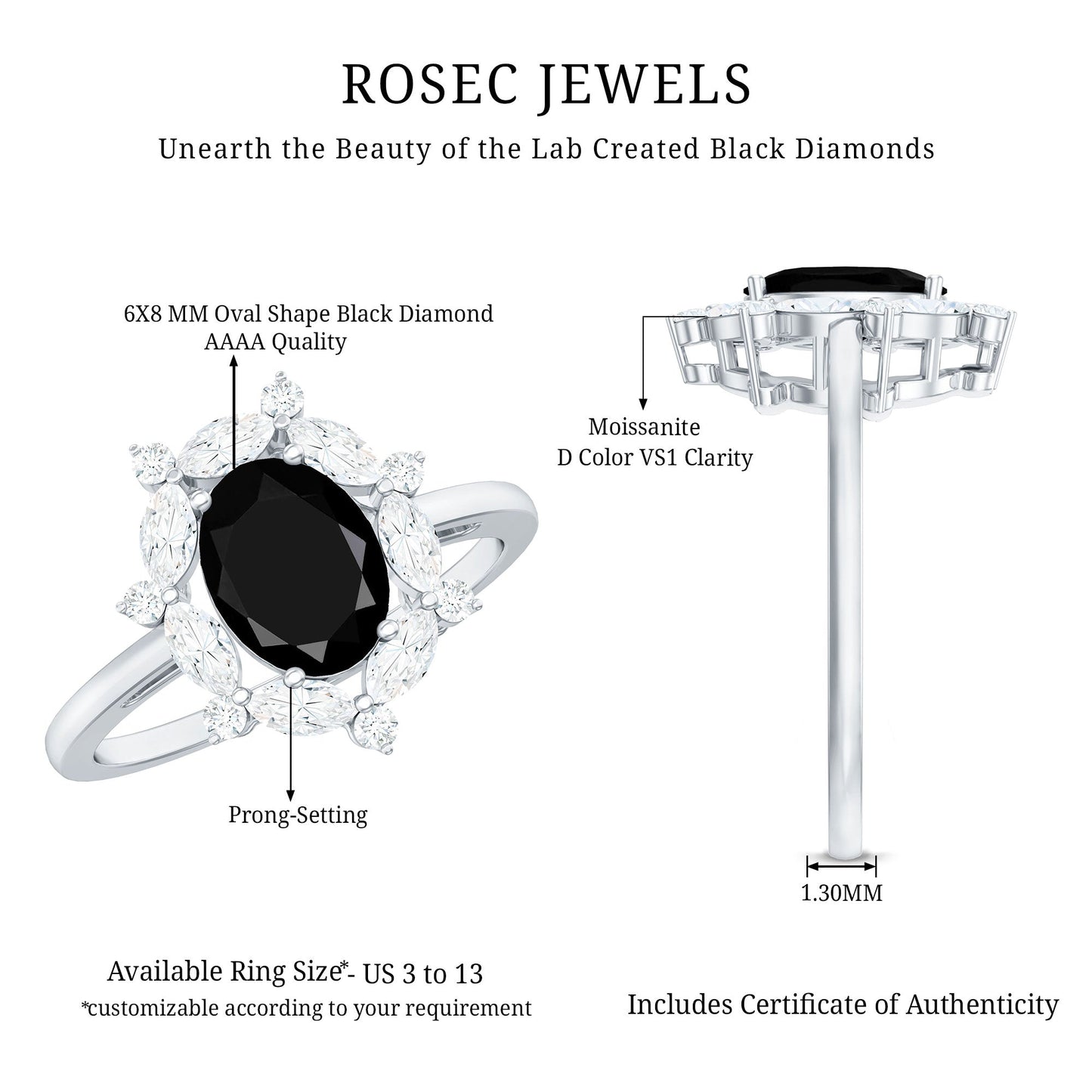 Certified 1.9 Carat Lab Grown Black Diamond Oval Engagement Ring with White Diamond Halo