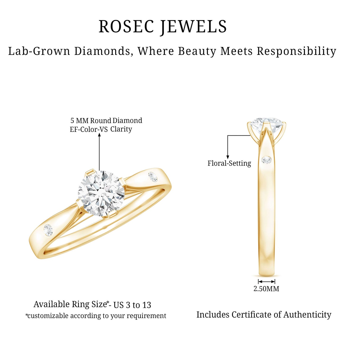Lab Grown Diamond Solitaire Promise Ring