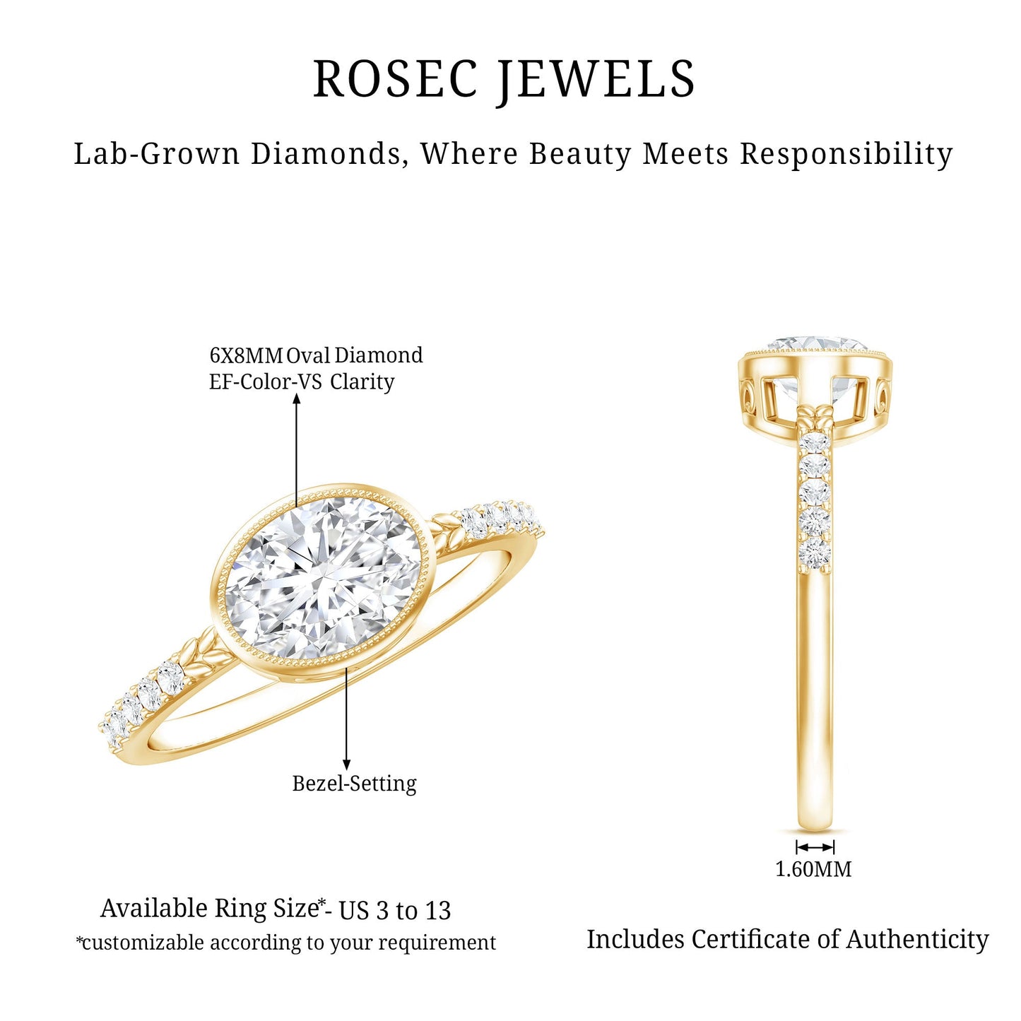 Oval Lab Grown Diamond Solitaire Engagement Ring in Bezel Setting