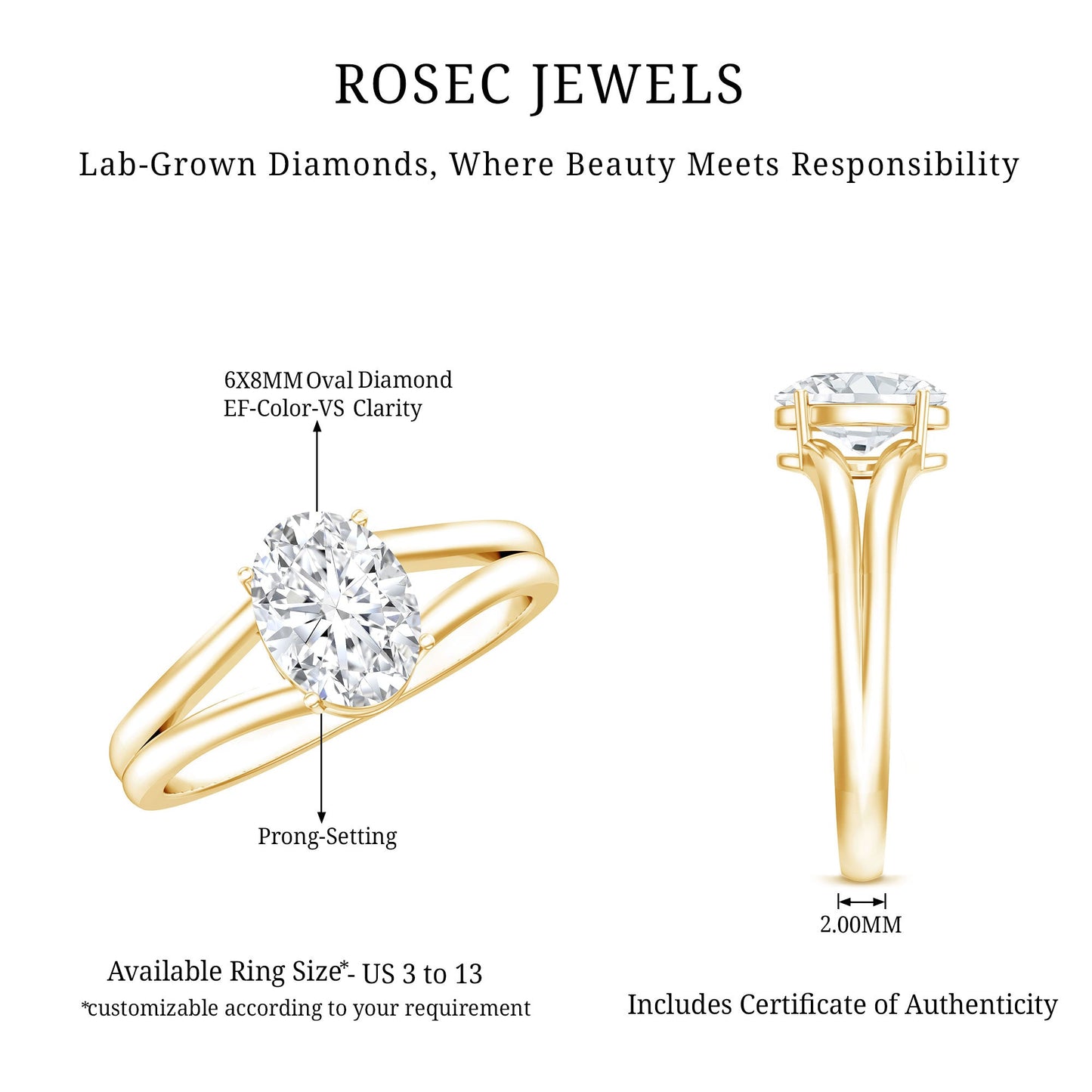 Oval Lab Grown Diamond Solitaire Ring in Split Shank