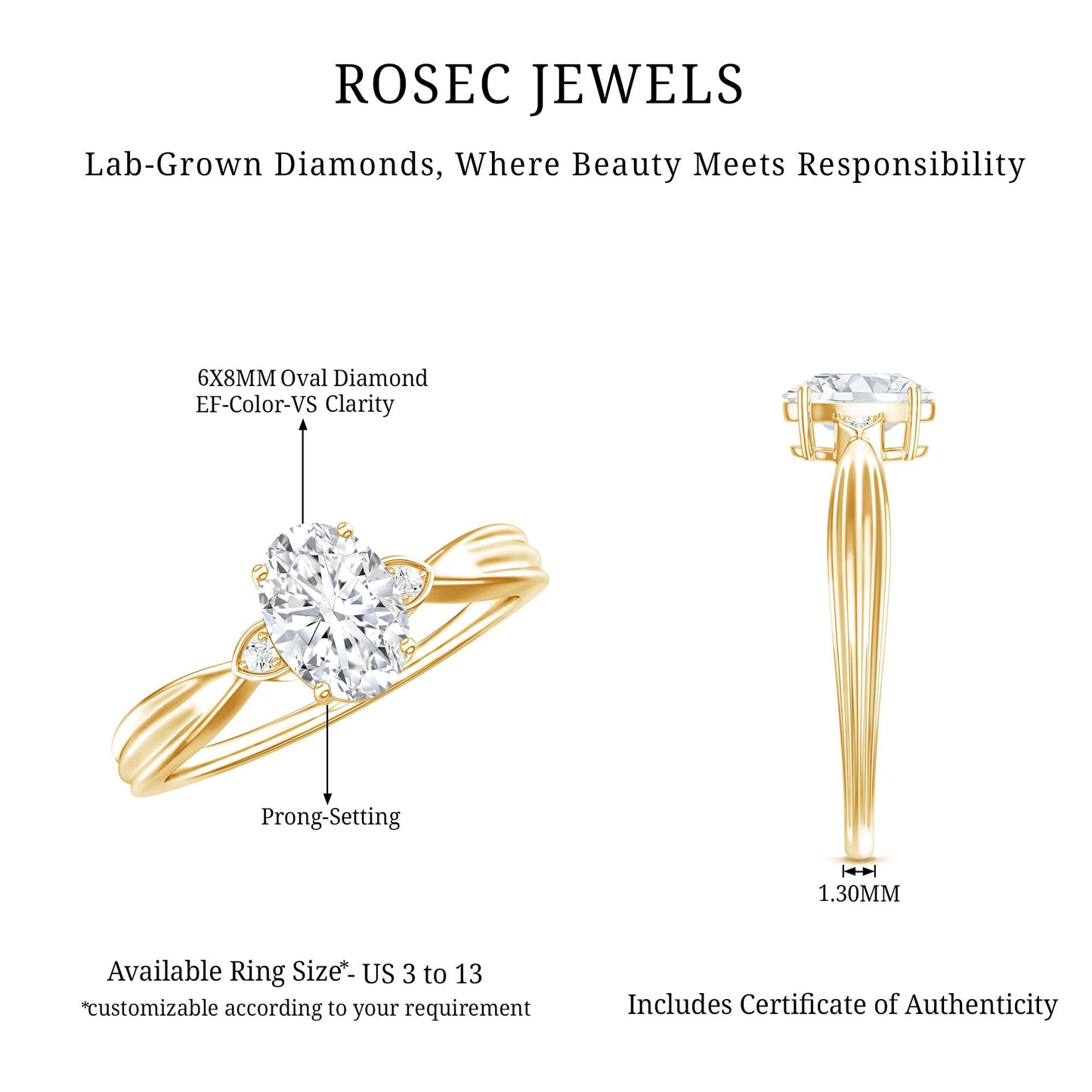Oval Lab Grown Diamond Simple Solitaire Ring