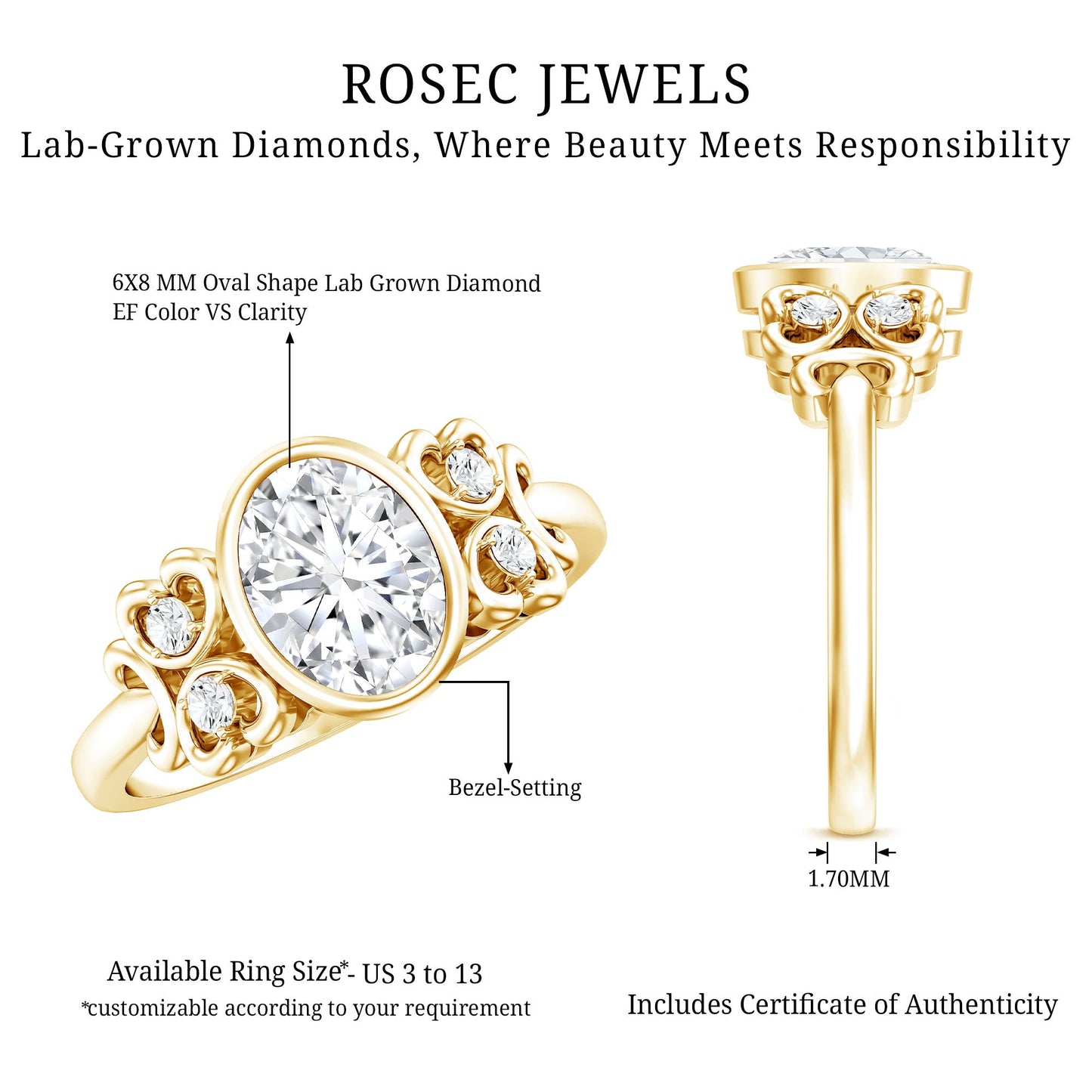 Classic Oval Lab Grown Diamond Solitaire Engagement Ring